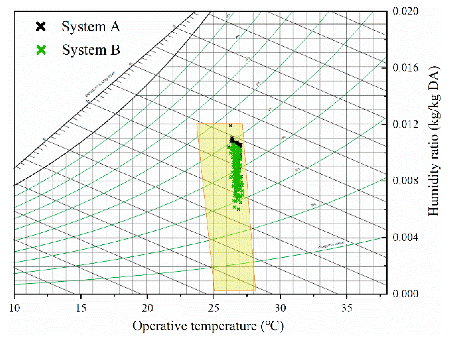 Energies 13 05918 g007