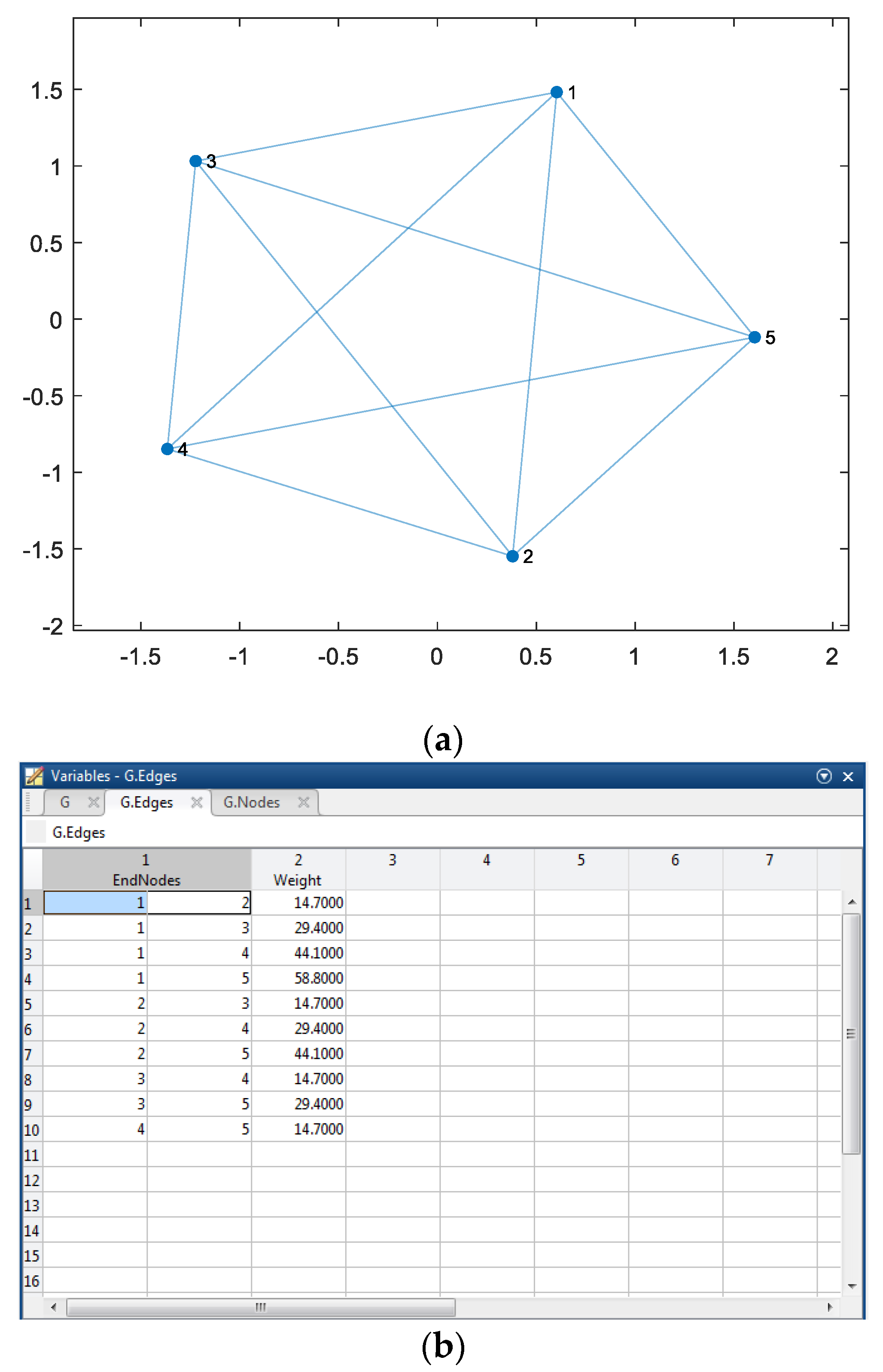 Energies 13 05923 g005 Energies 13 05923 g005