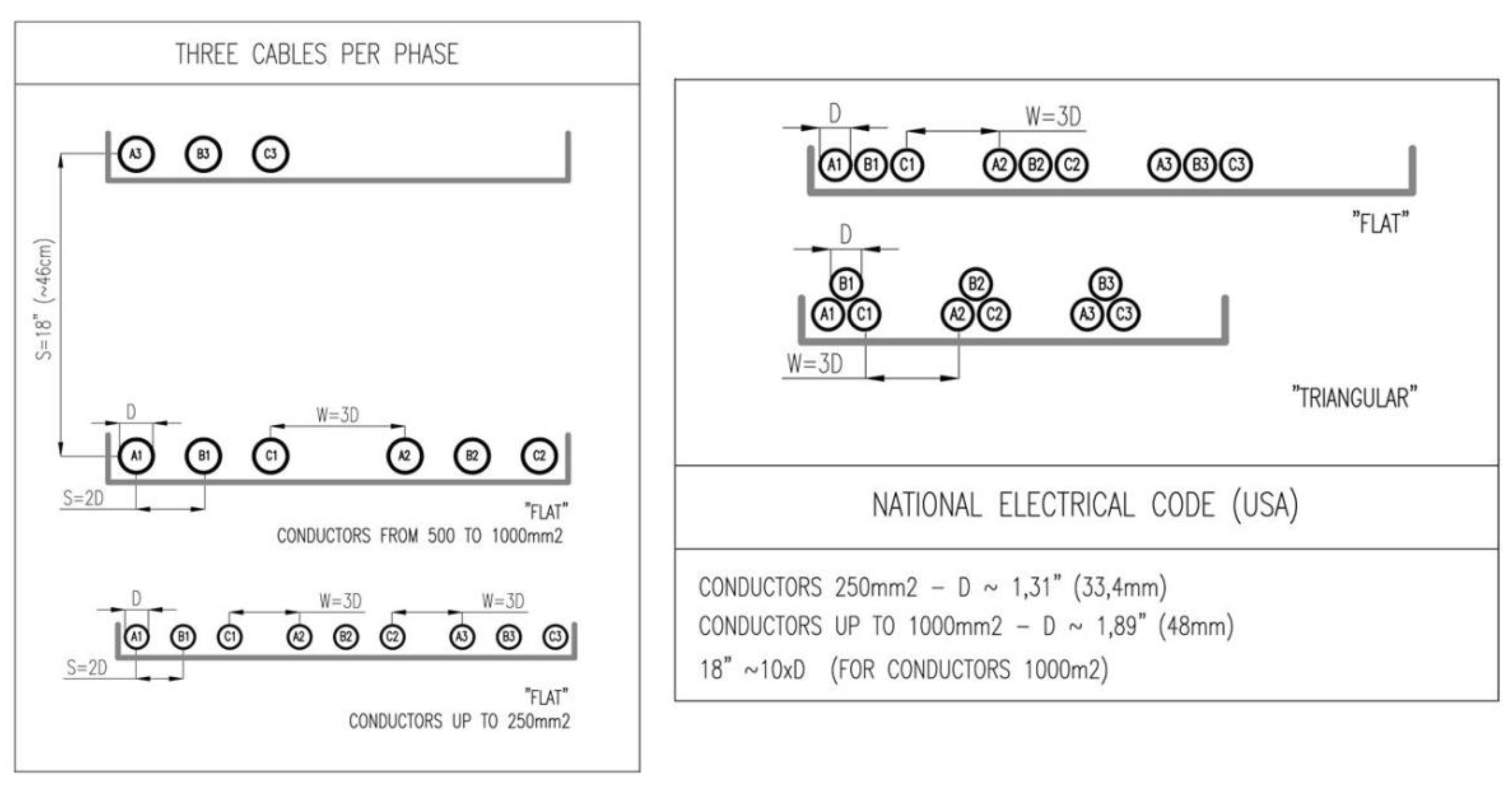Energies 13 05923 g019 Energies 13 05923 g019