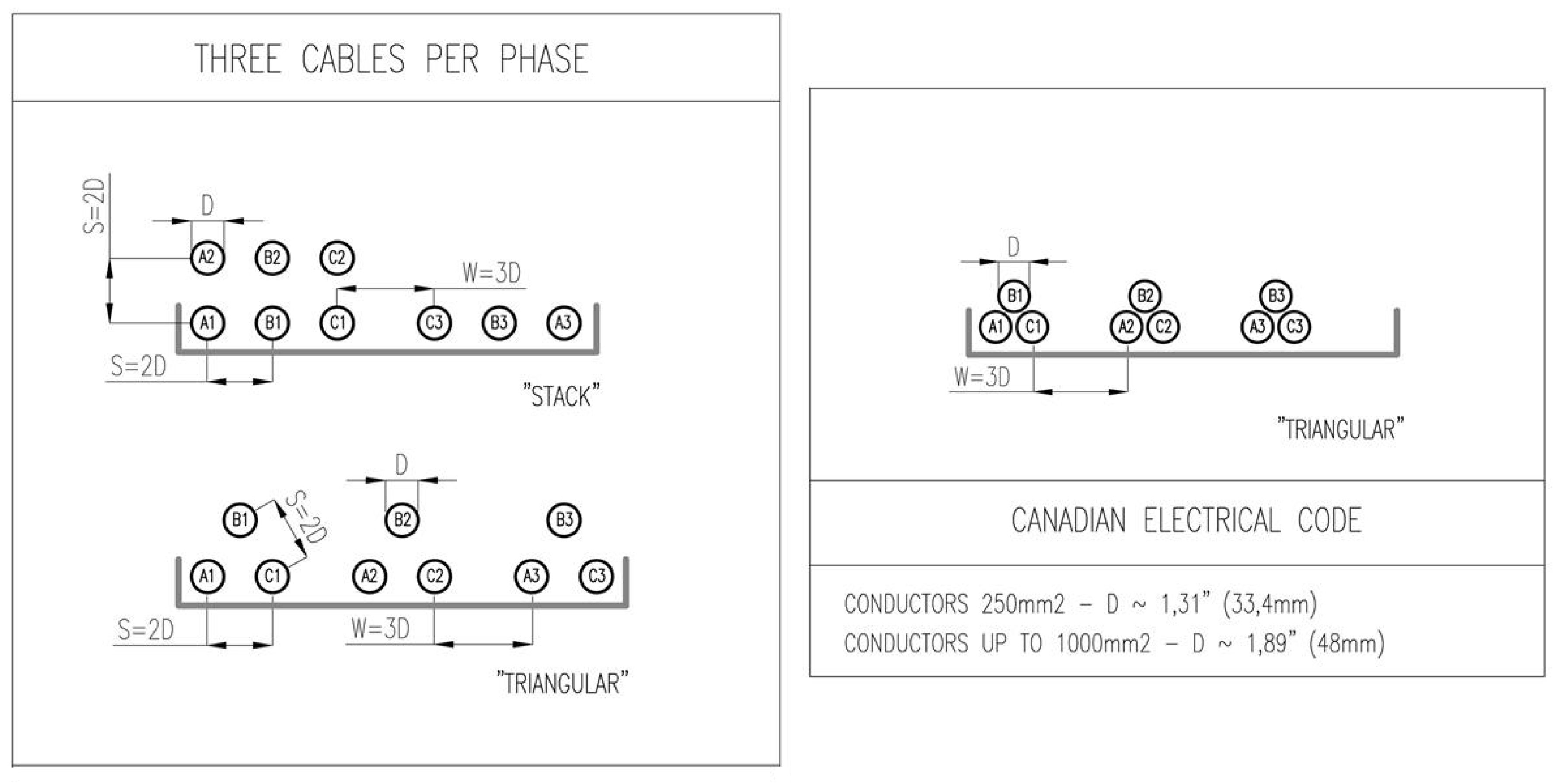 Energies 13 05923 g020 Energies 13 05923 g020
