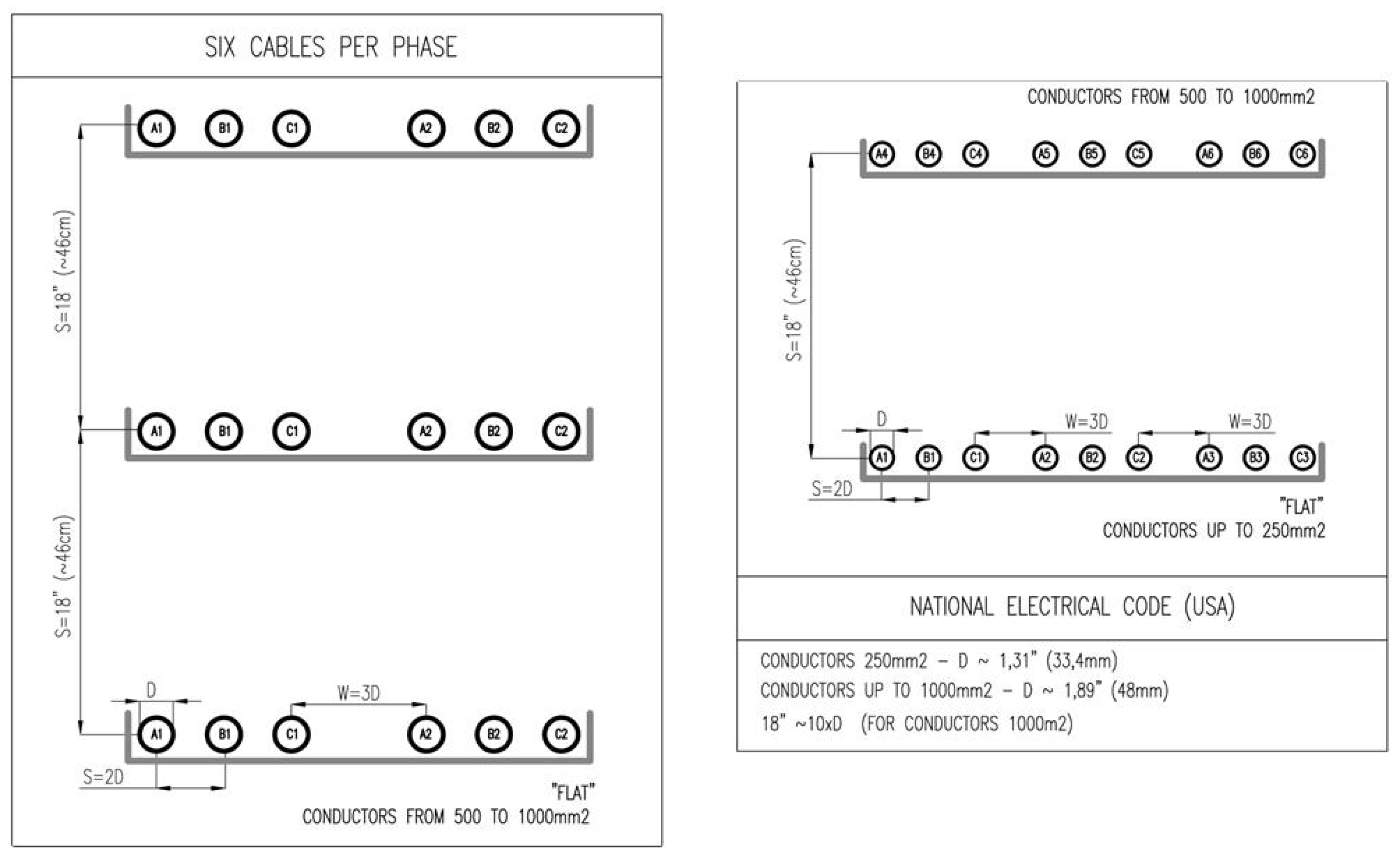 Energies 13 05923 g021 Energies 13 05923 g021
