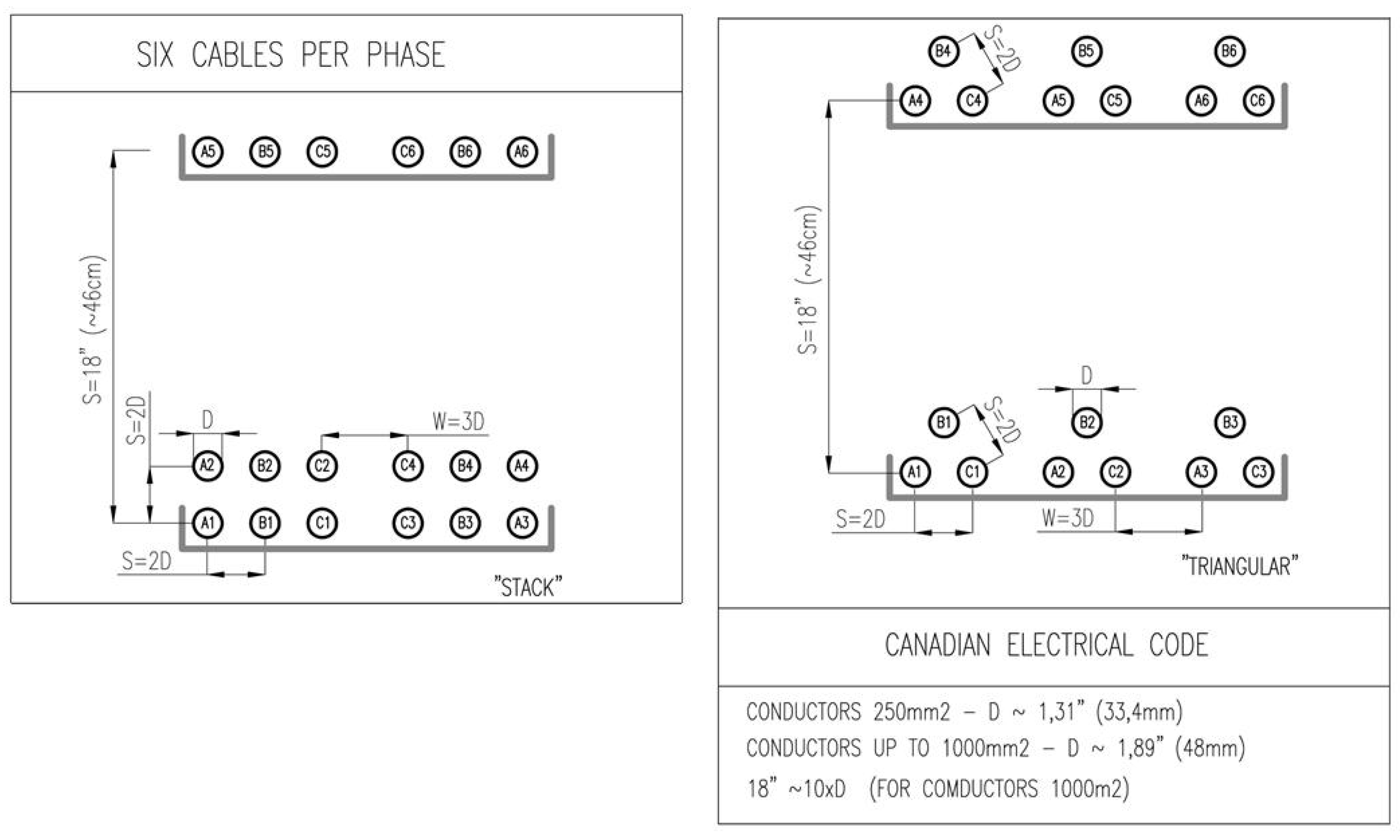 Energies 13 05923 g022 Energies 13 05923 g022