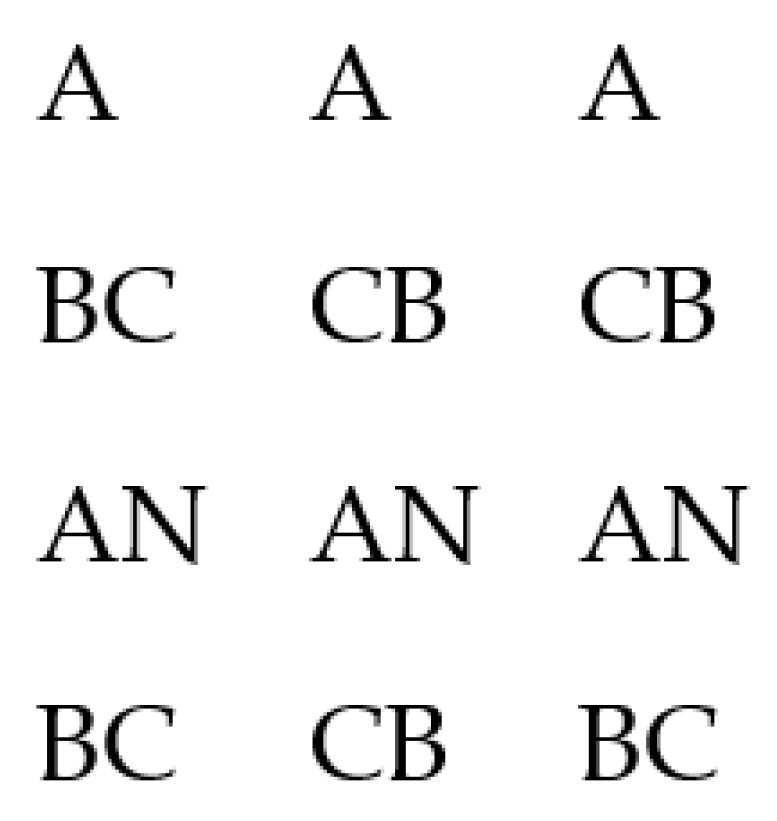 Energies 13 05923 g027 Energies 13 05923 g027