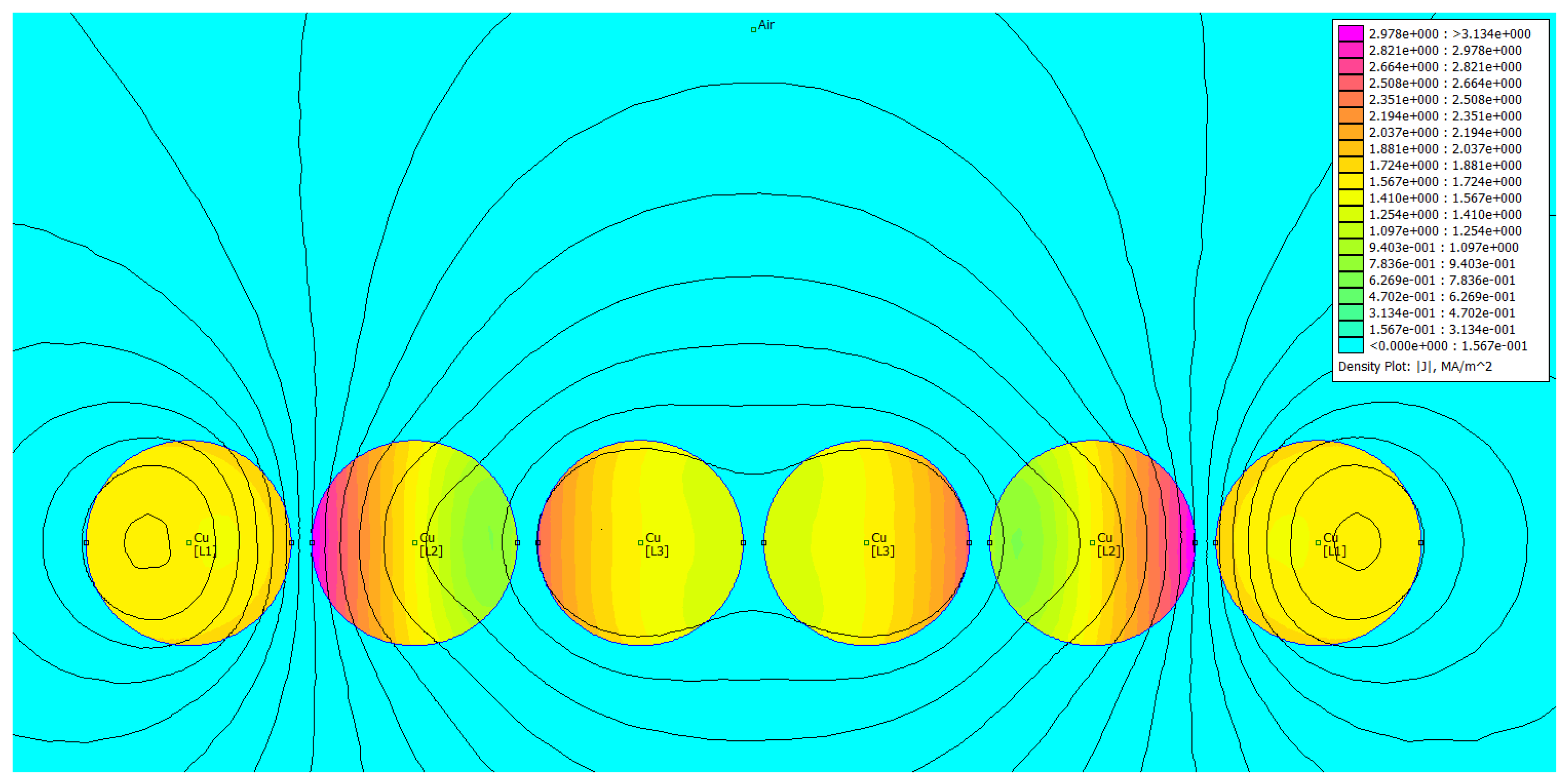 Energies 13 05923 g028 Energies 13 05923 g028