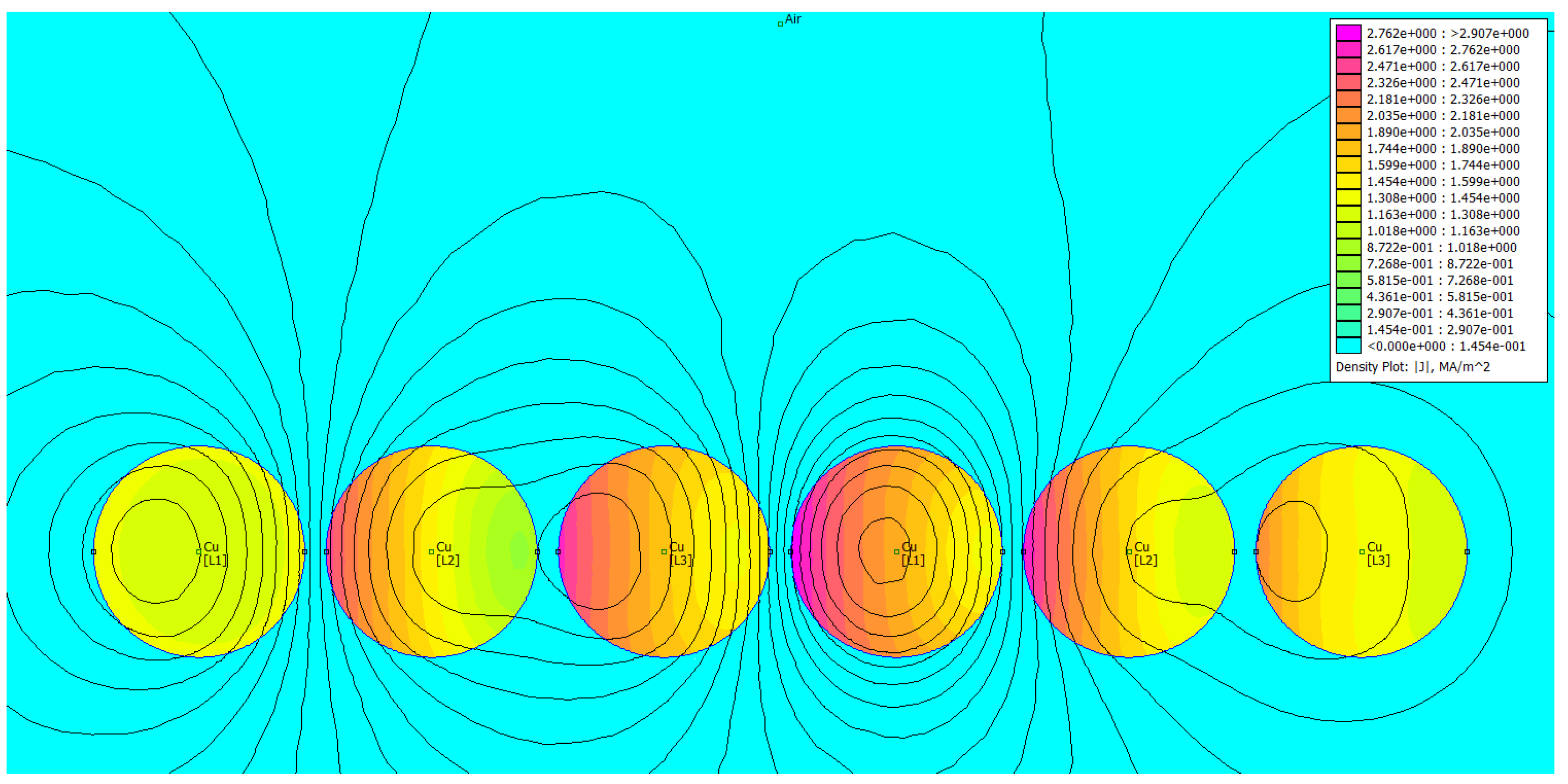 Energies 13 05923 g029 Energies 13 05923 g029
