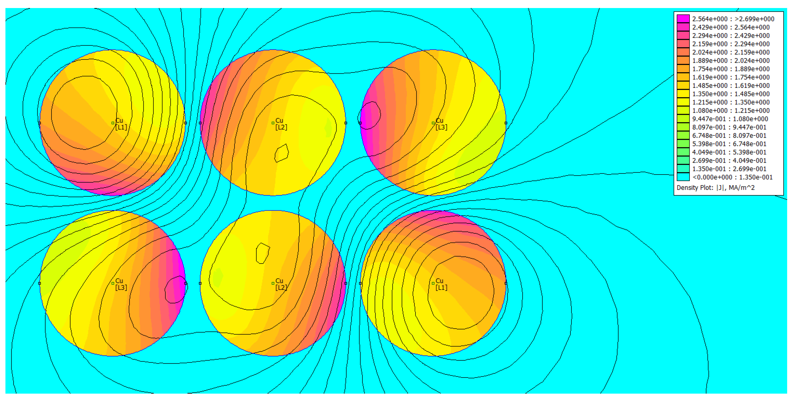 Energies 13 05923 g031 Energies 13 05923 g031