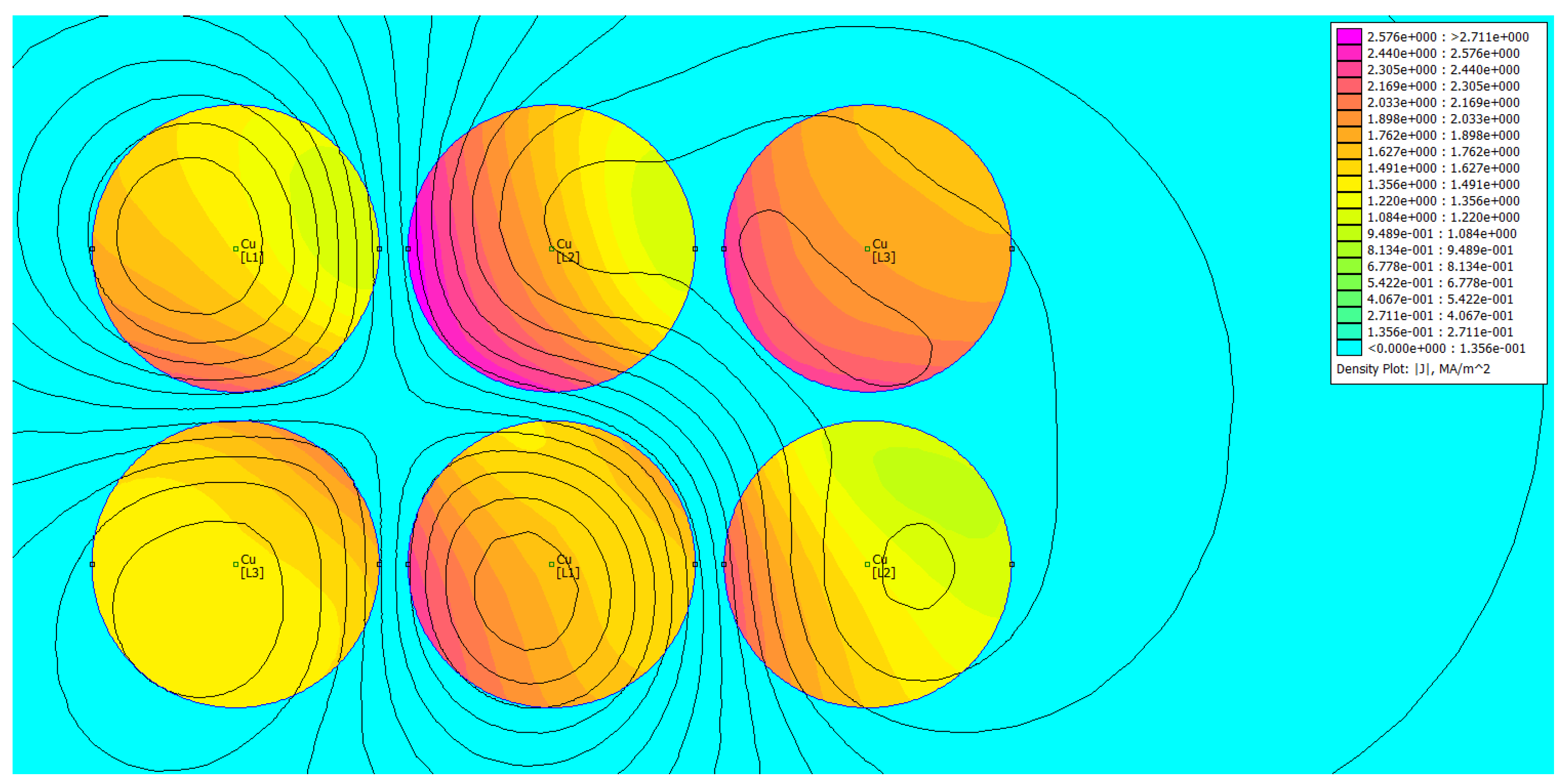 Energies 13 05923 g032 Energies 13 05923 g032