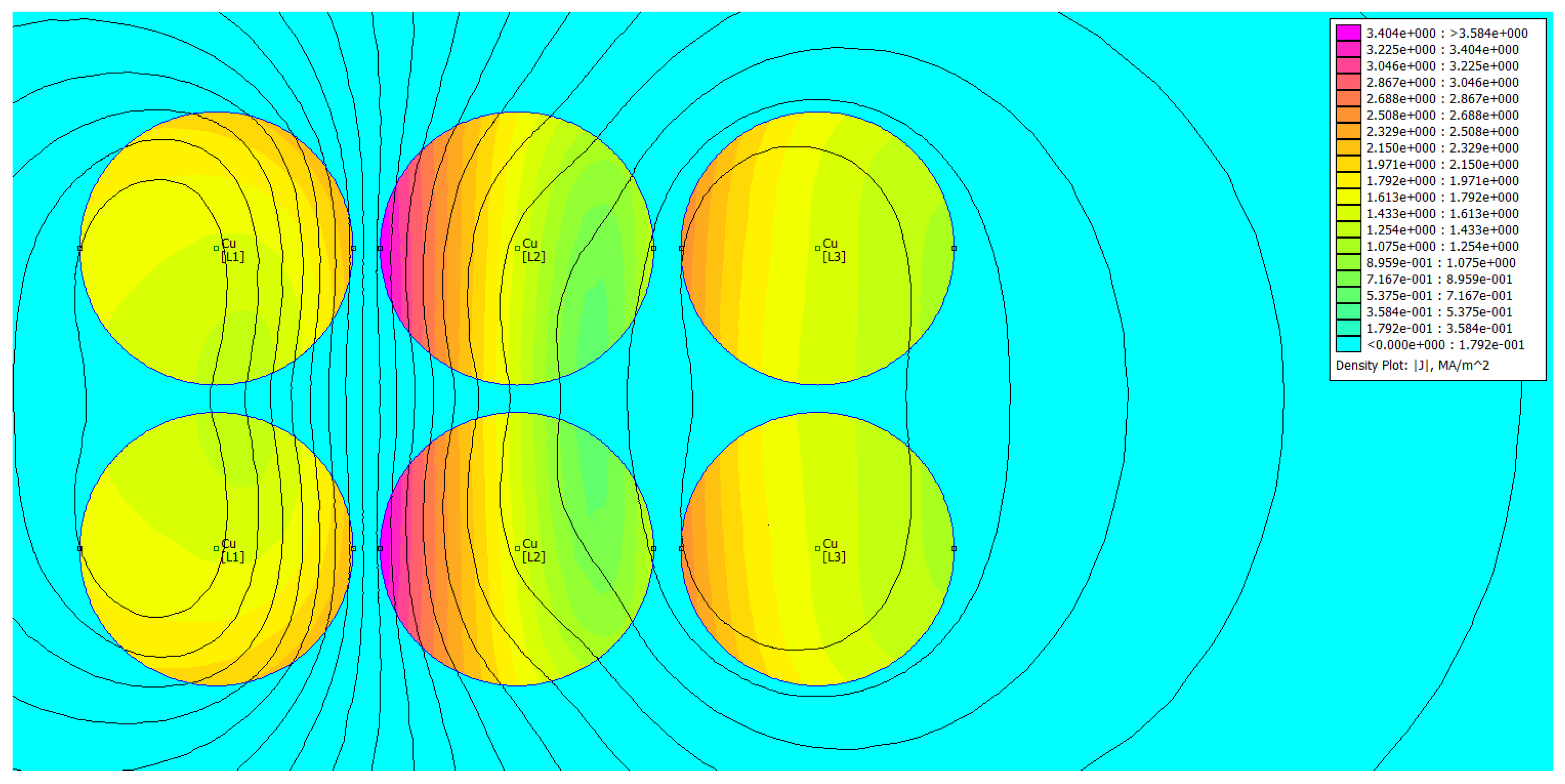 Energies 13 05923 g033 Energies 13 05923 g033