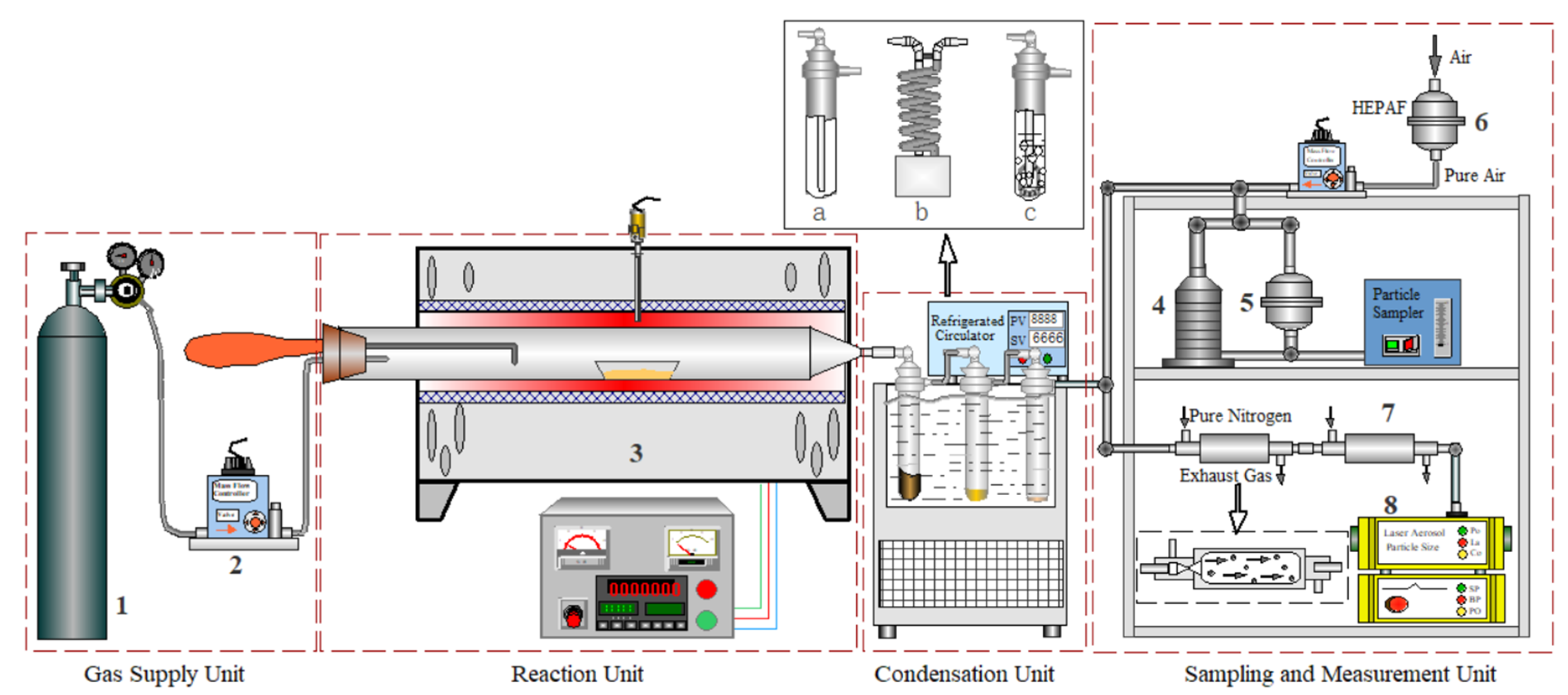 Energies 13 05924 g001