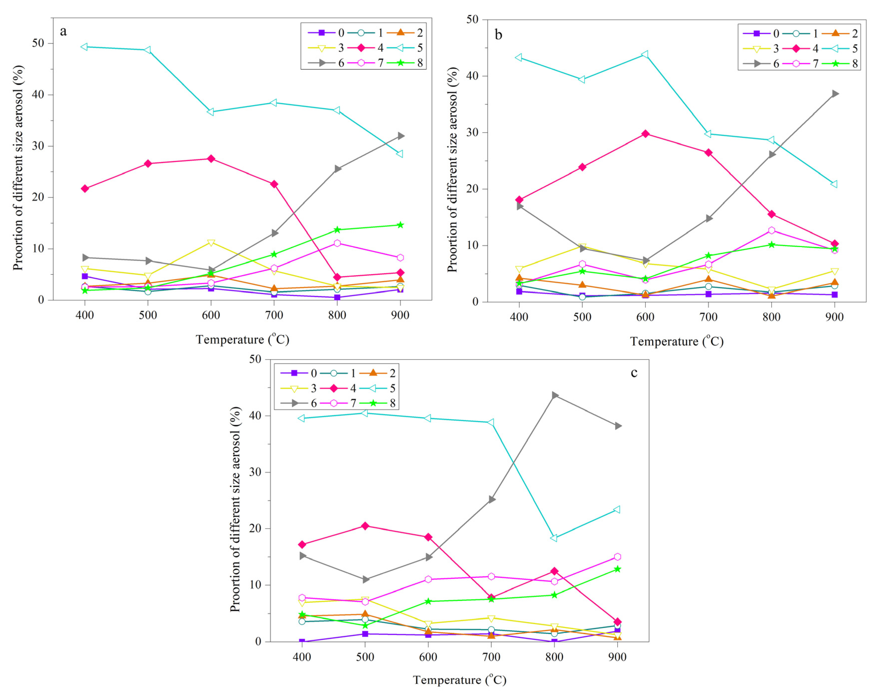 Energies 13 05924 g004