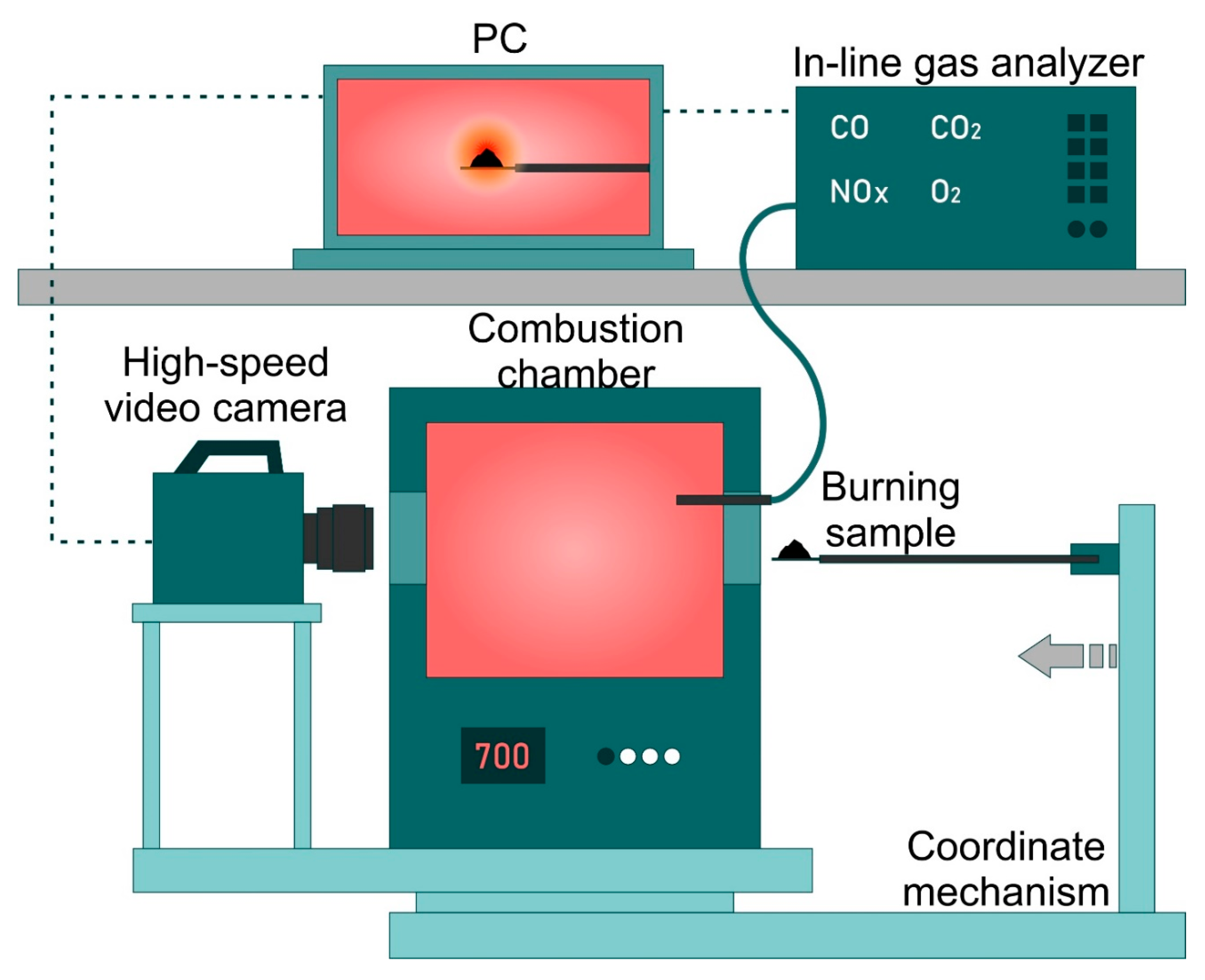 Energies 13 05926 g002