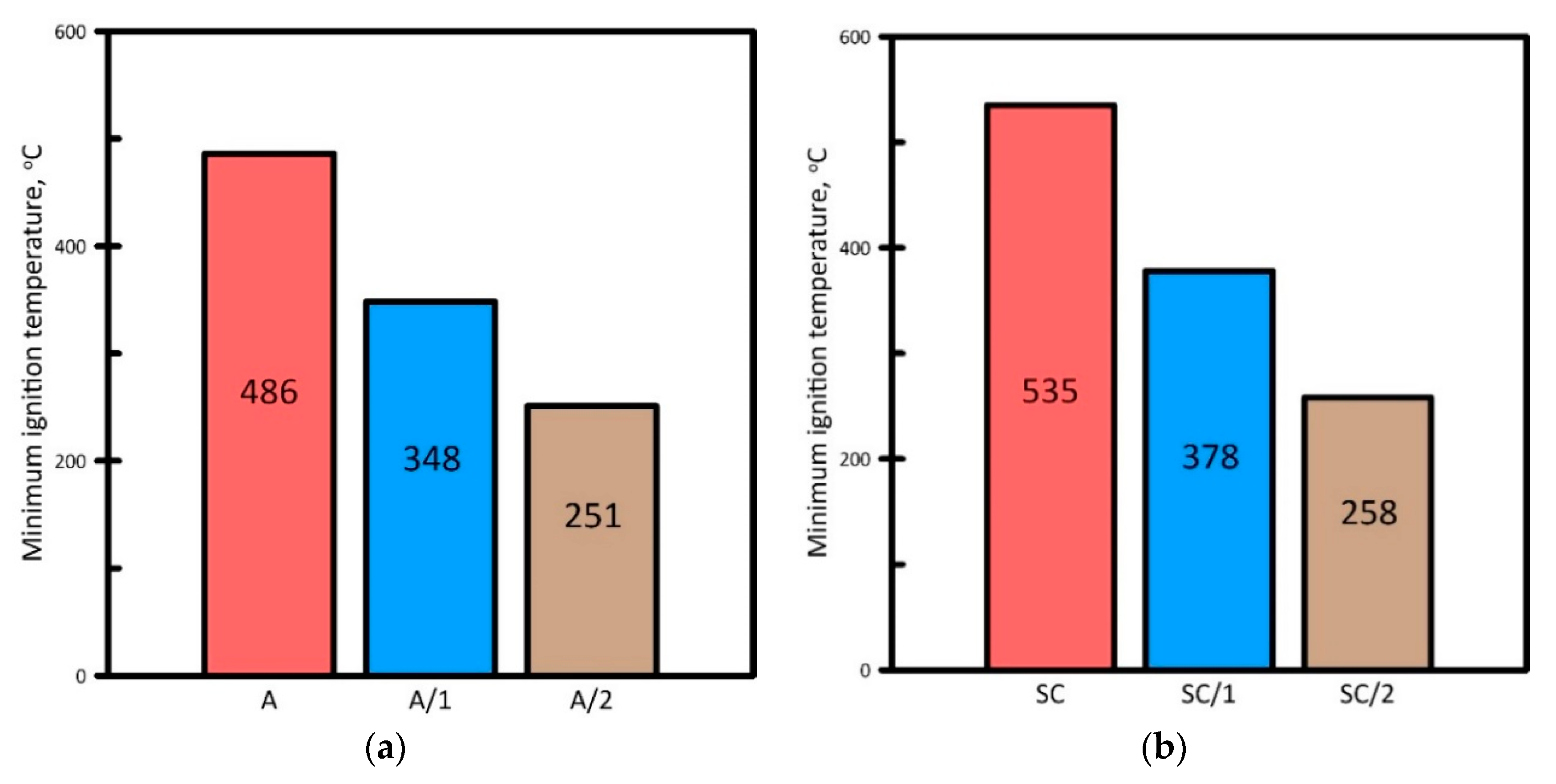 Energies 13 05926 g004