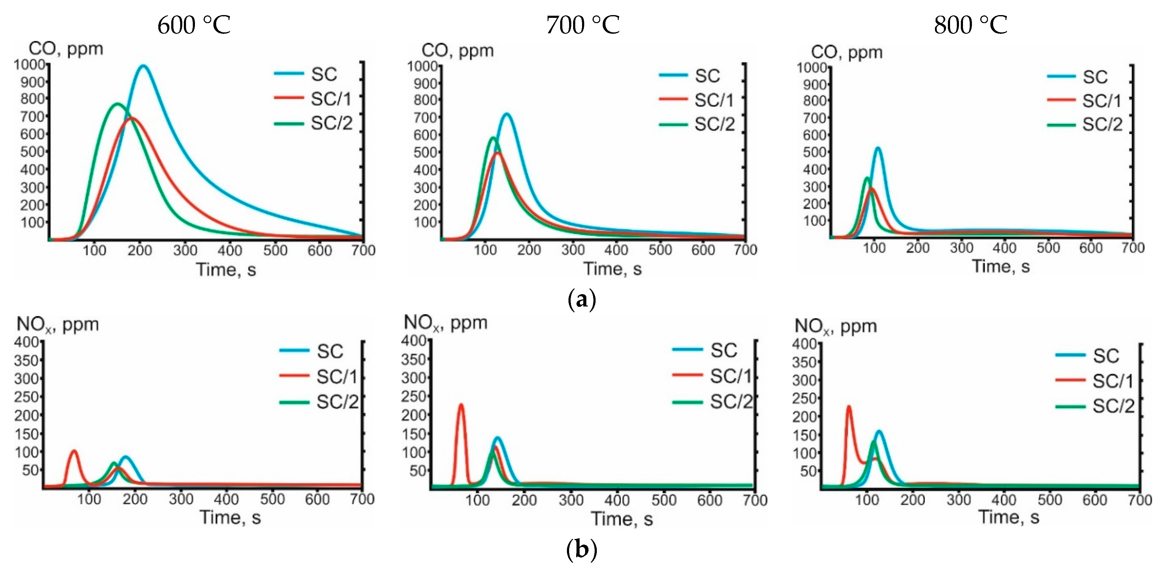Energies 13 05926 g008