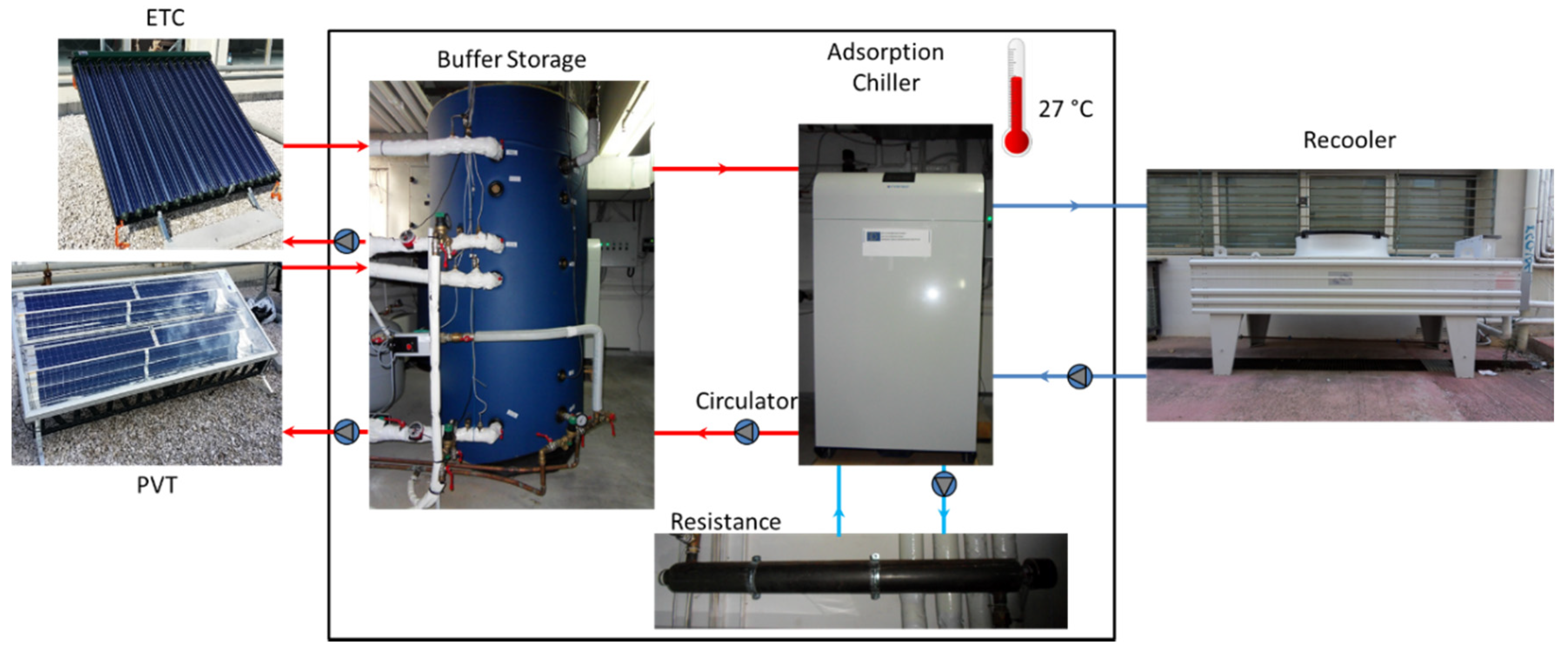 Energies 13 05931 g001