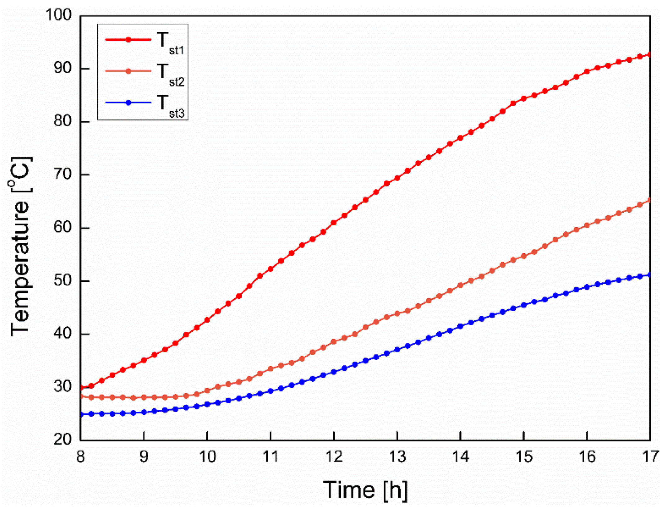 Energies 13 05931 g006