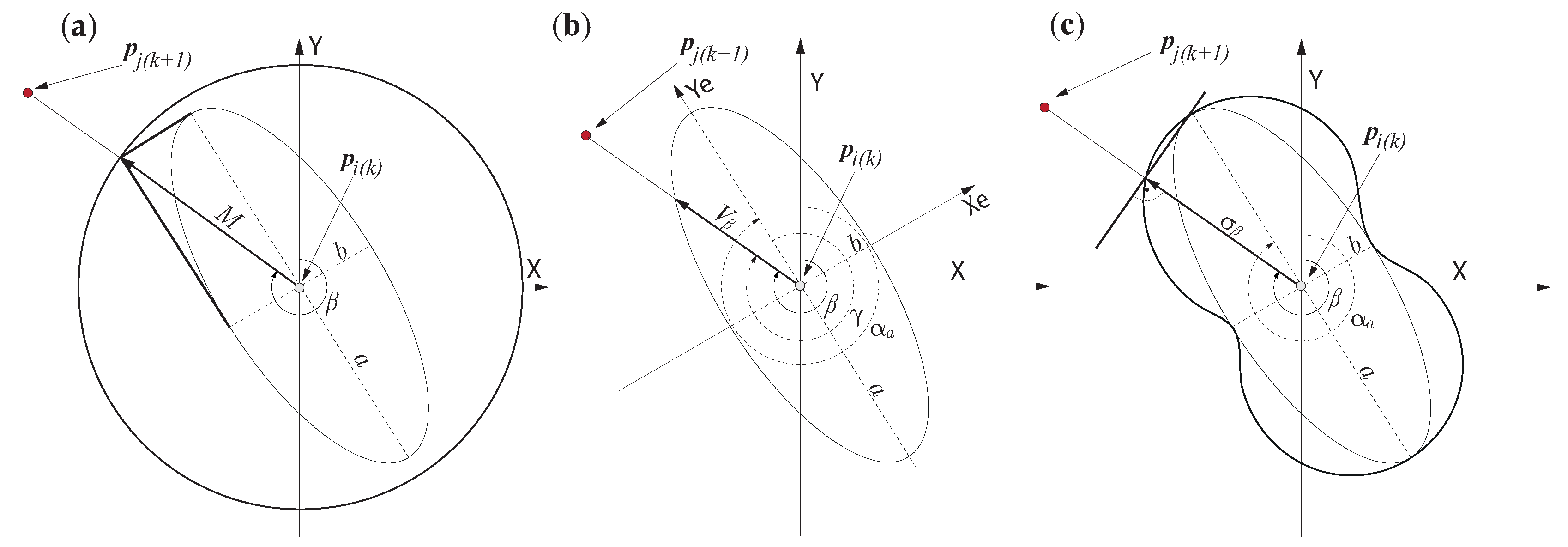 Energies 13 05939 g003 Energies 13 05939 g003