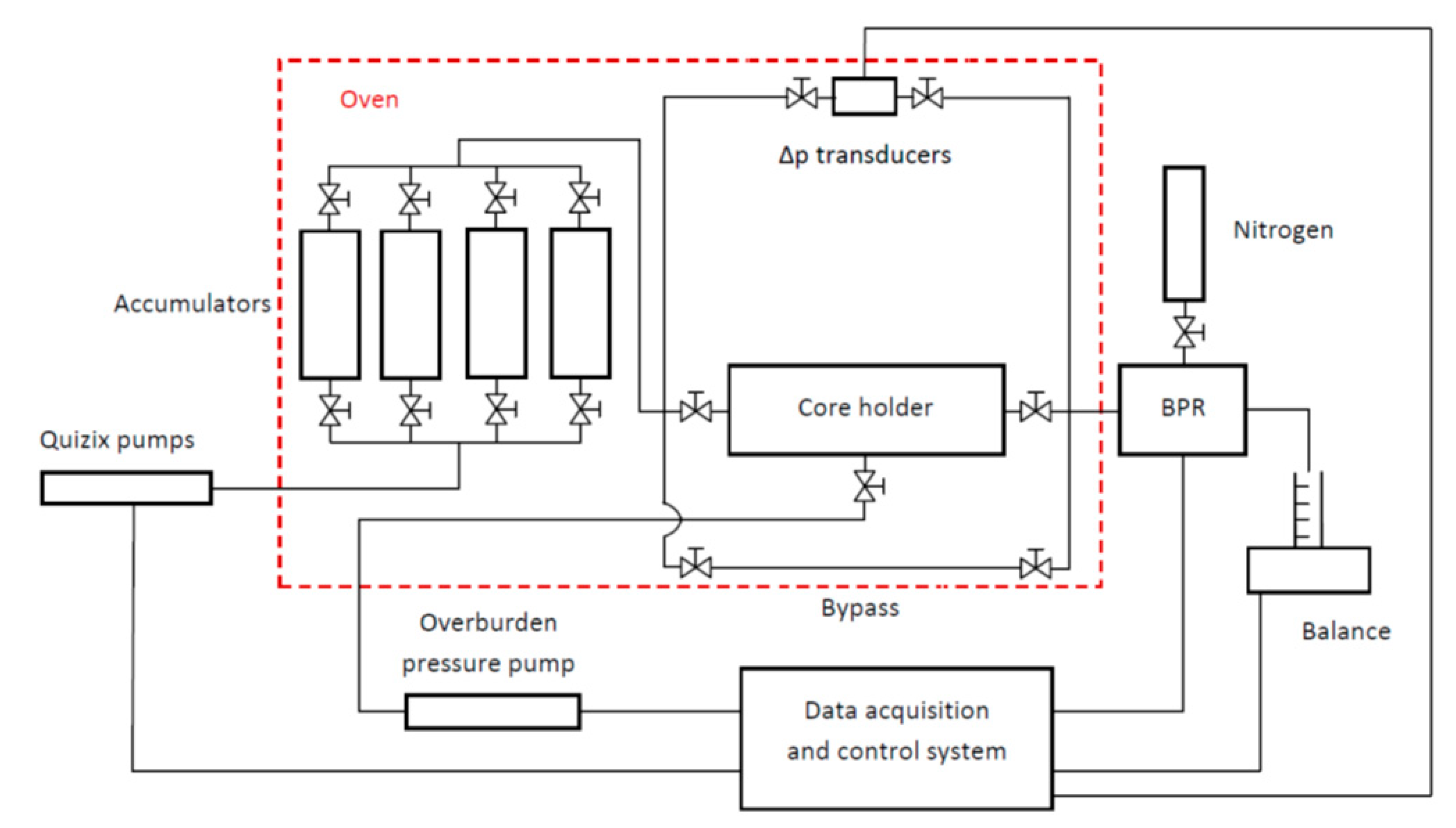 Energies 13 05940 g002