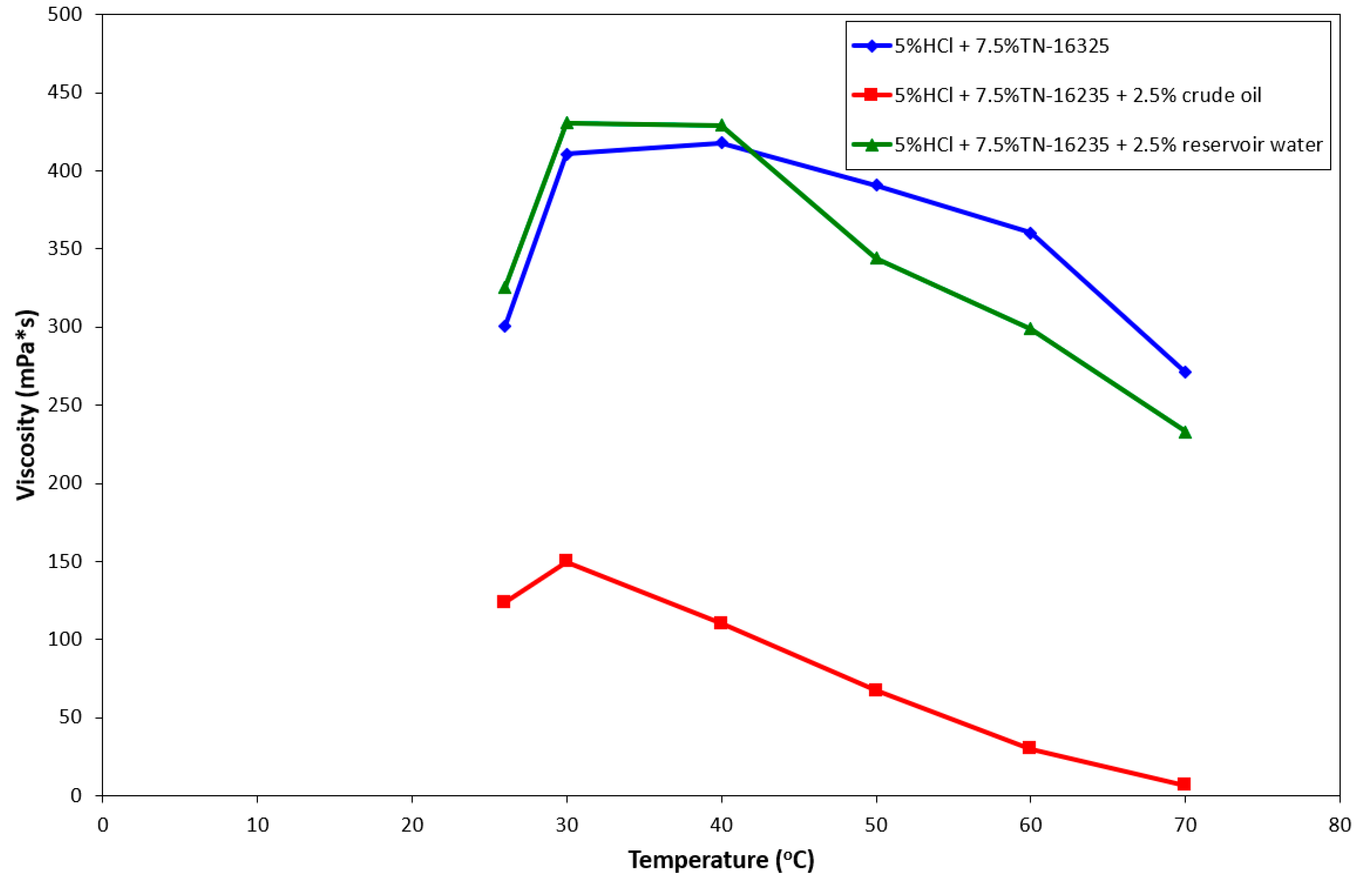 Energies 13 05940 g004