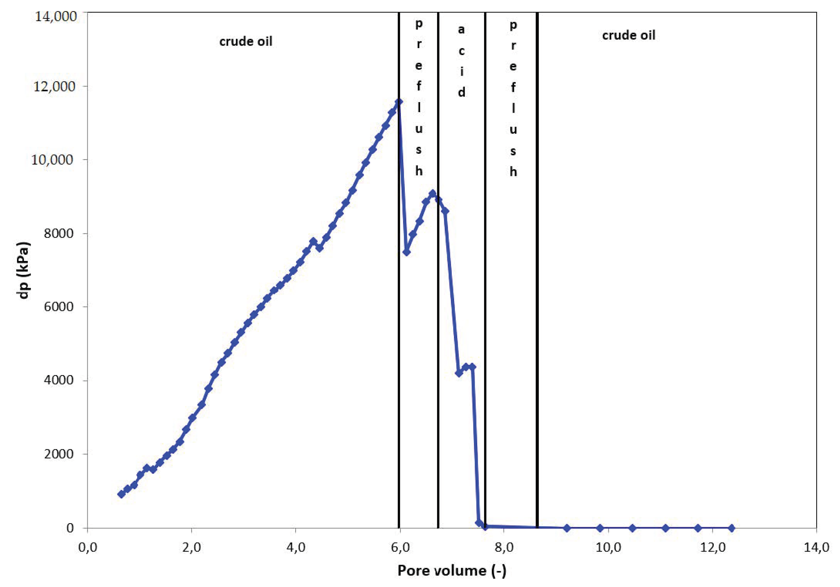 Energies 13 05940 g011
