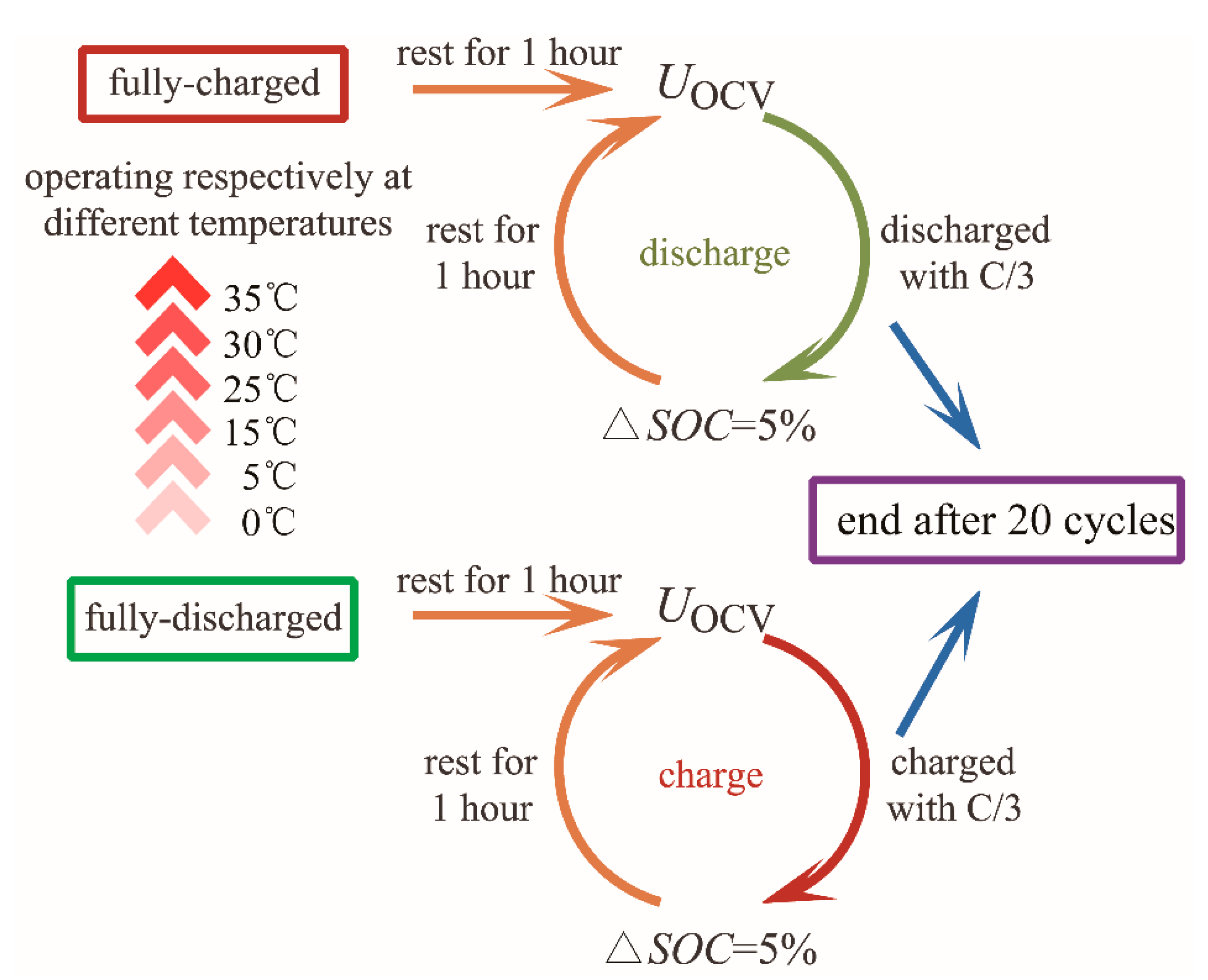 Energies 13 05947 g006