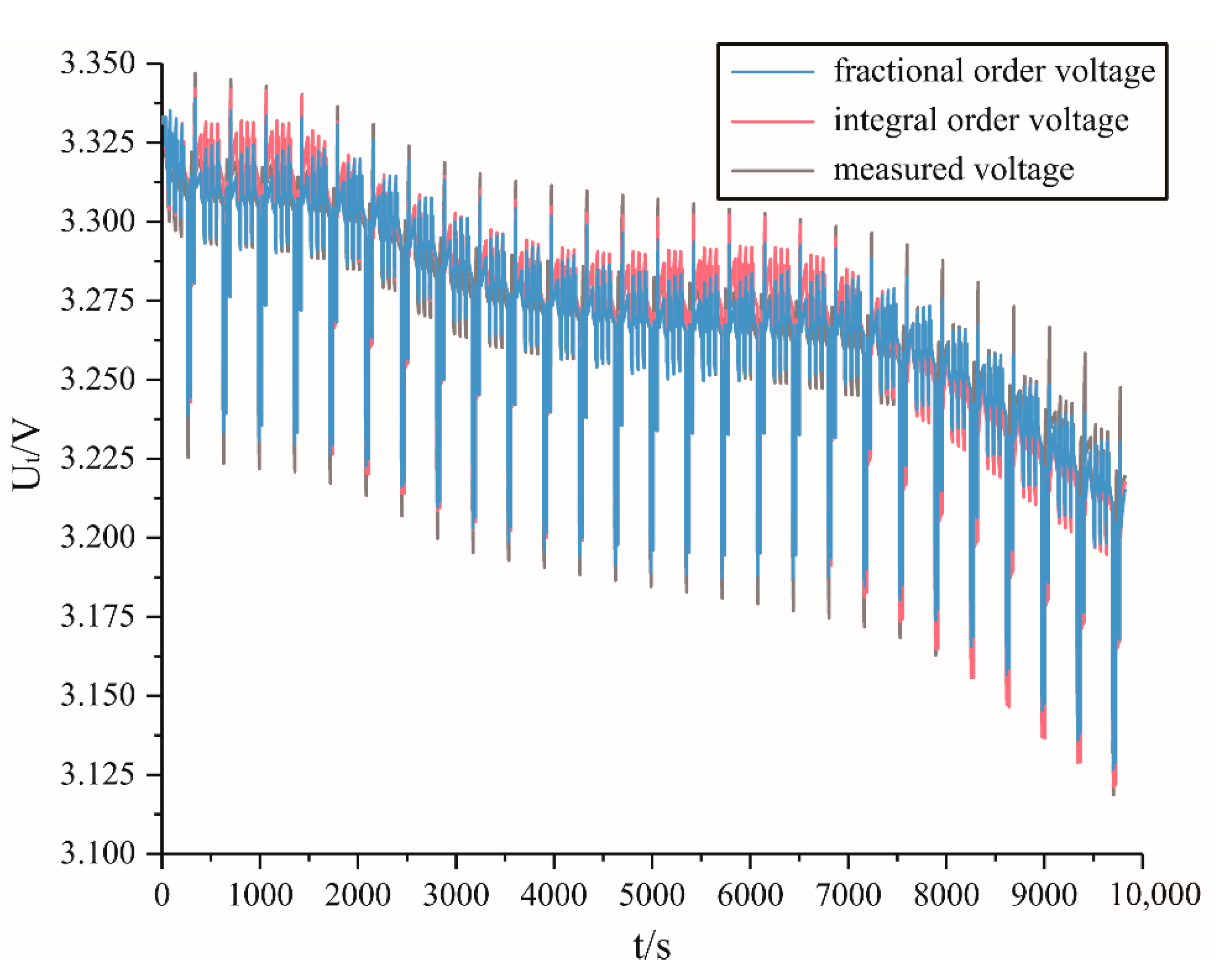 Energies 13 05947 g019