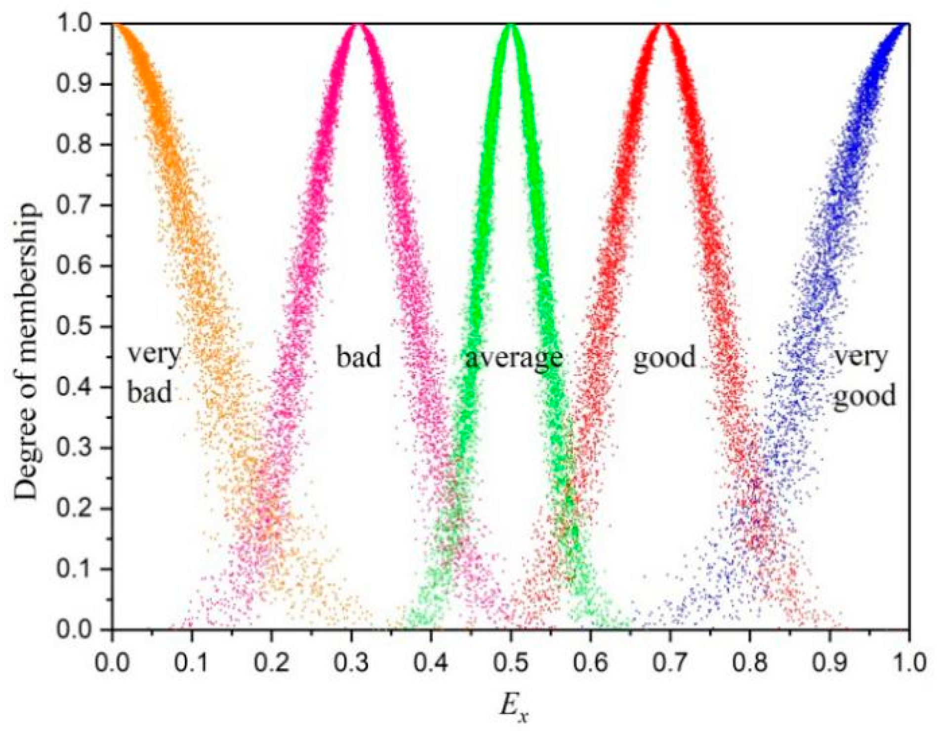 Energies 13 05948 g002