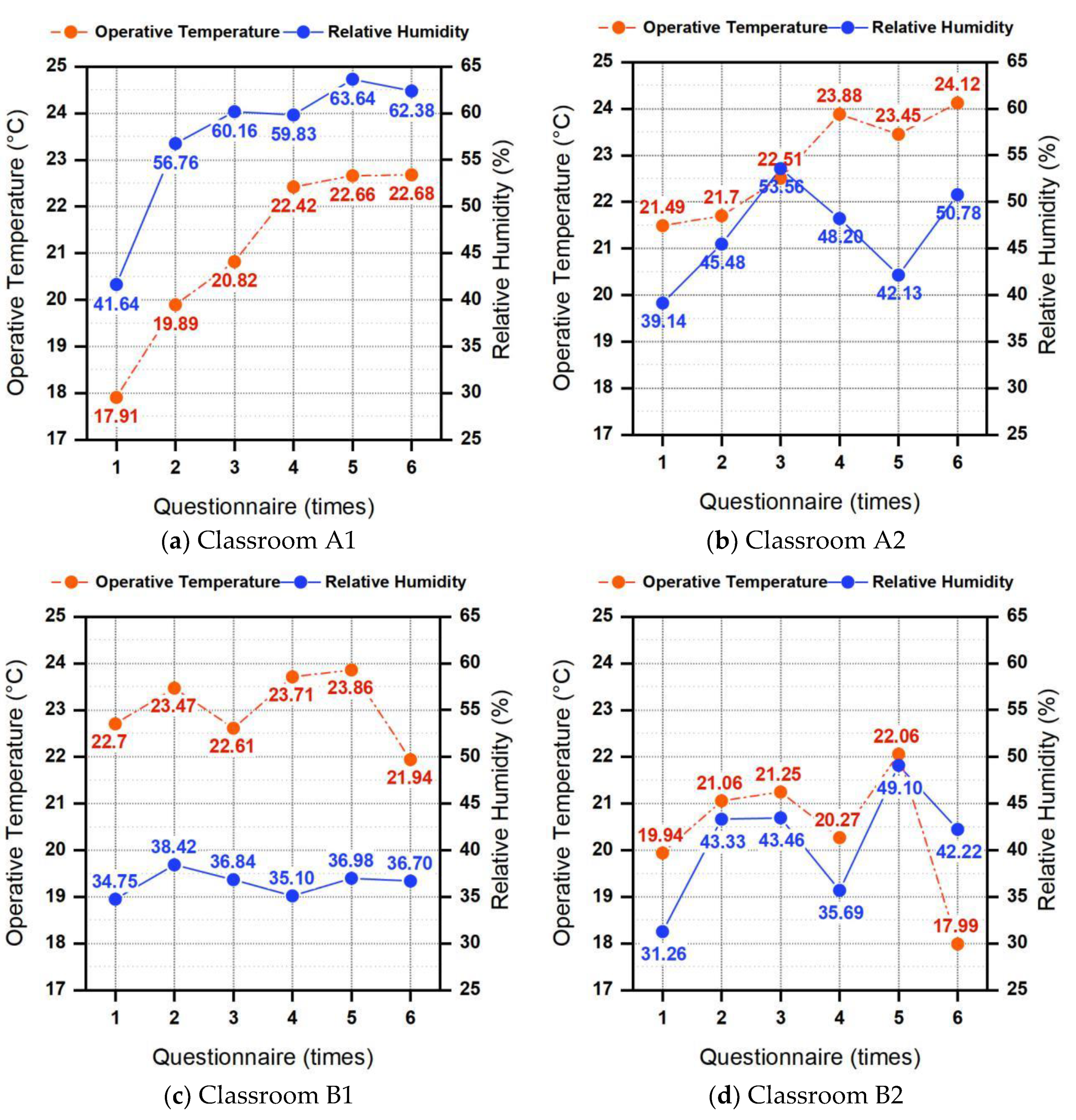 Energies 13 05958 g006