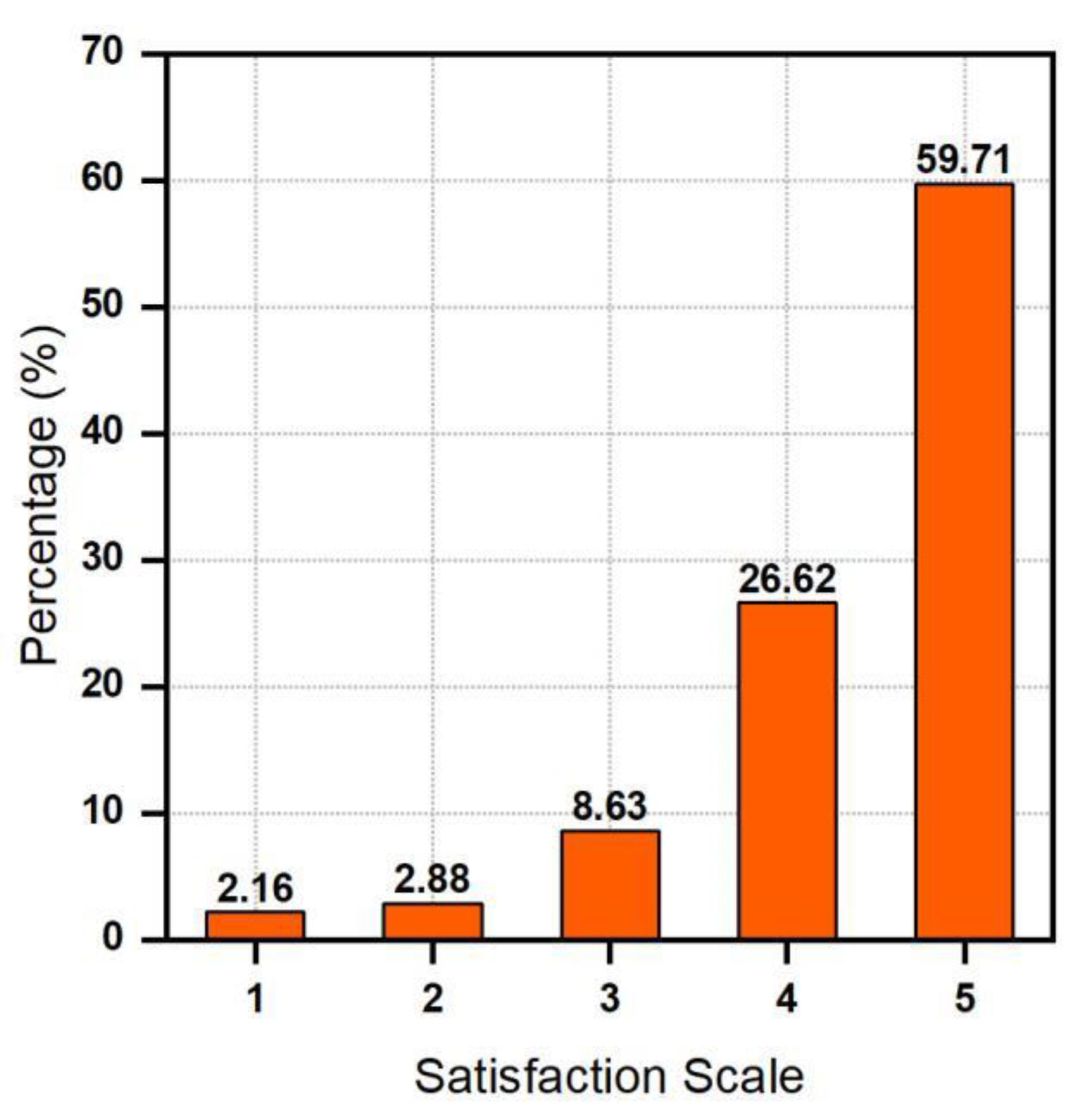 Energies 13 05958 g008