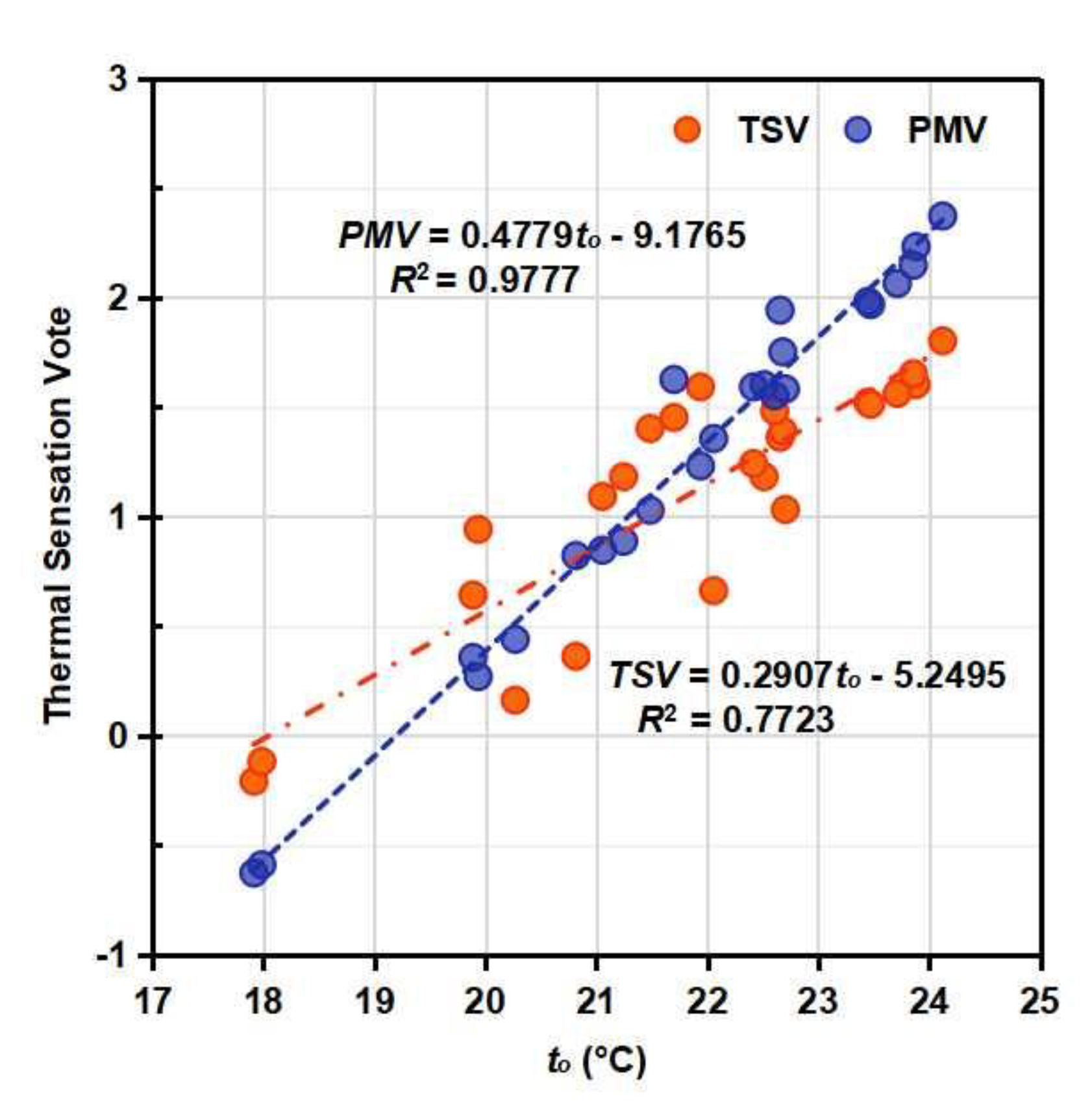Energies 13 05958 g011