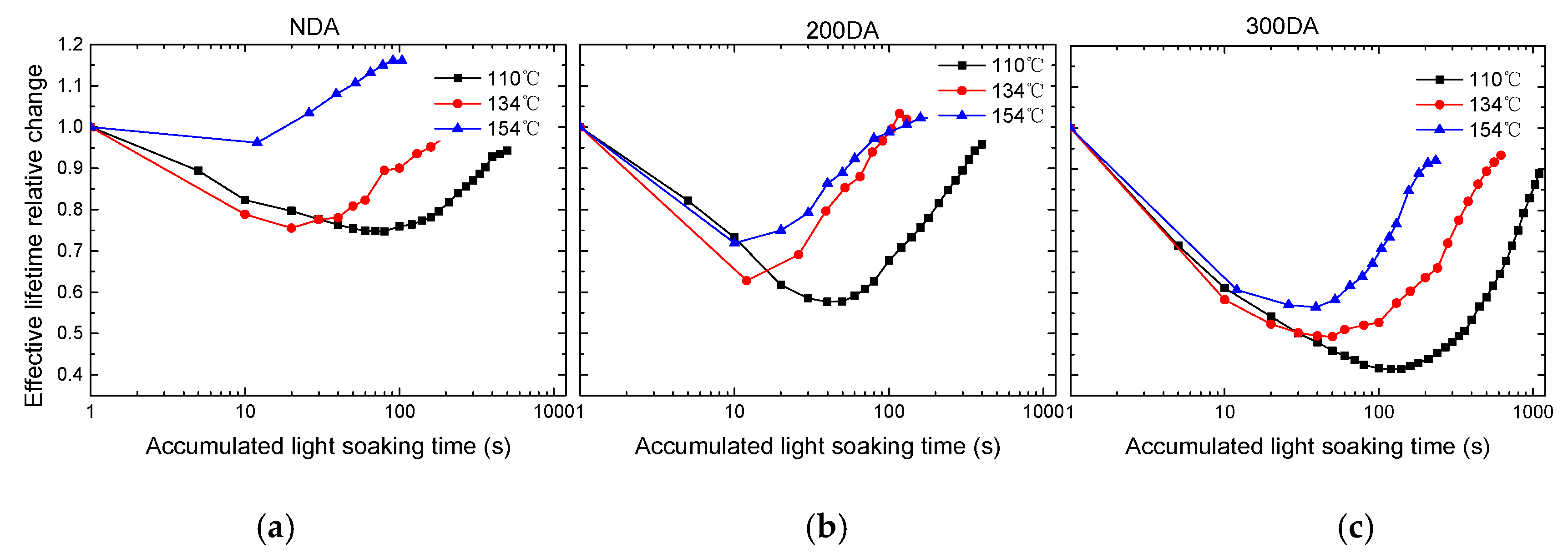 Energies 13 05961 g002