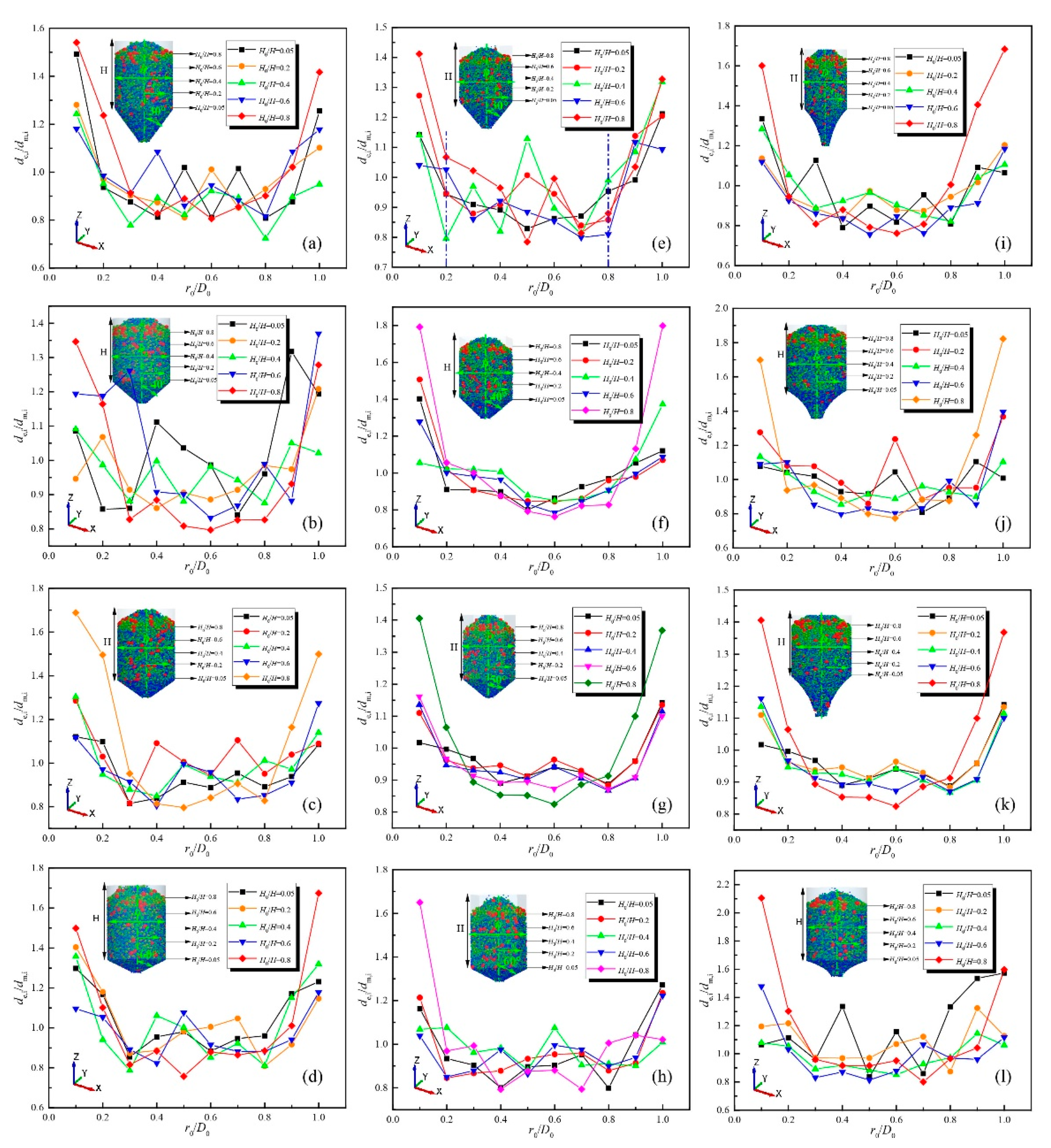 Energies 13 05964 g011