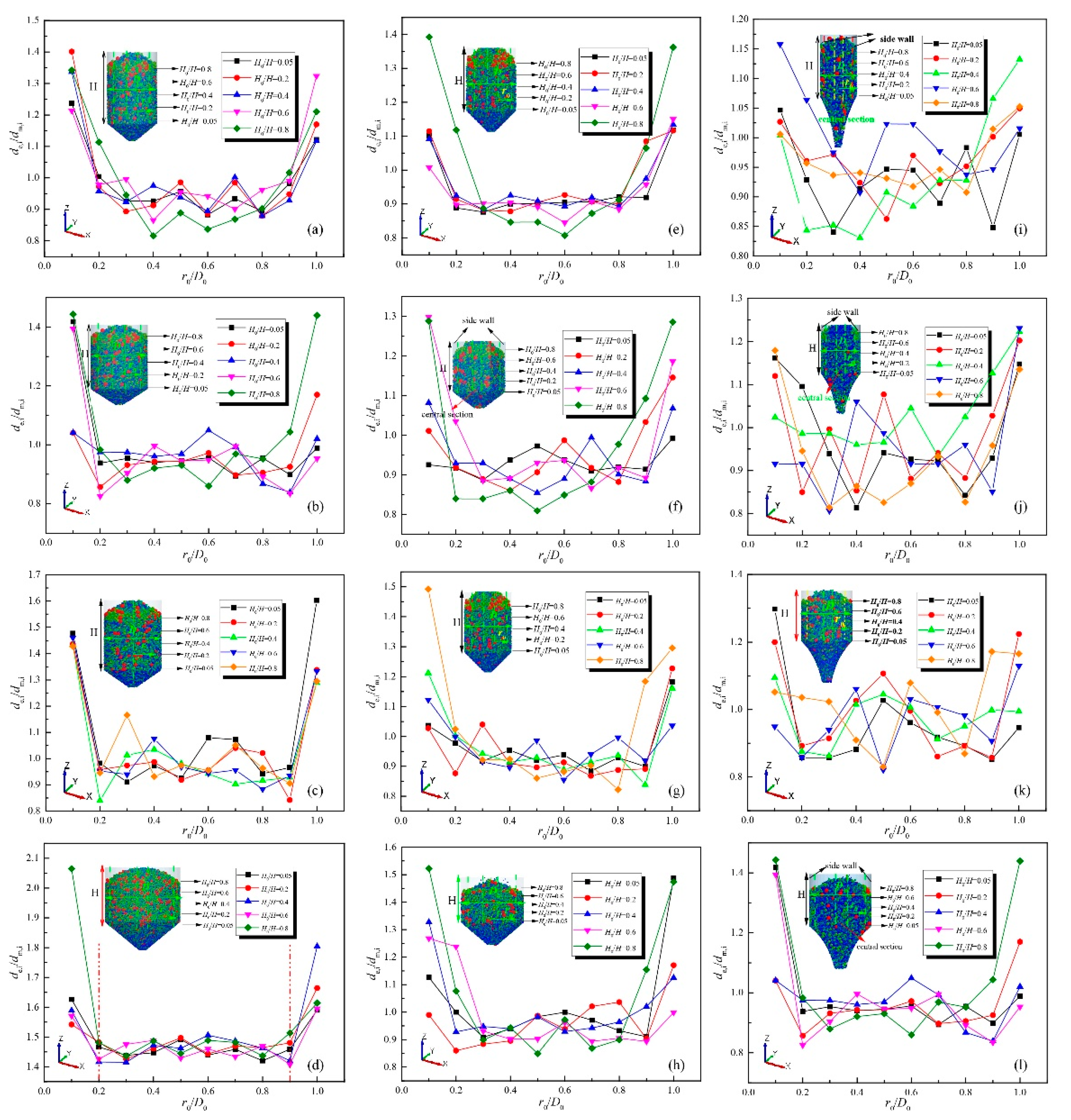 Energies 13 05964 g012