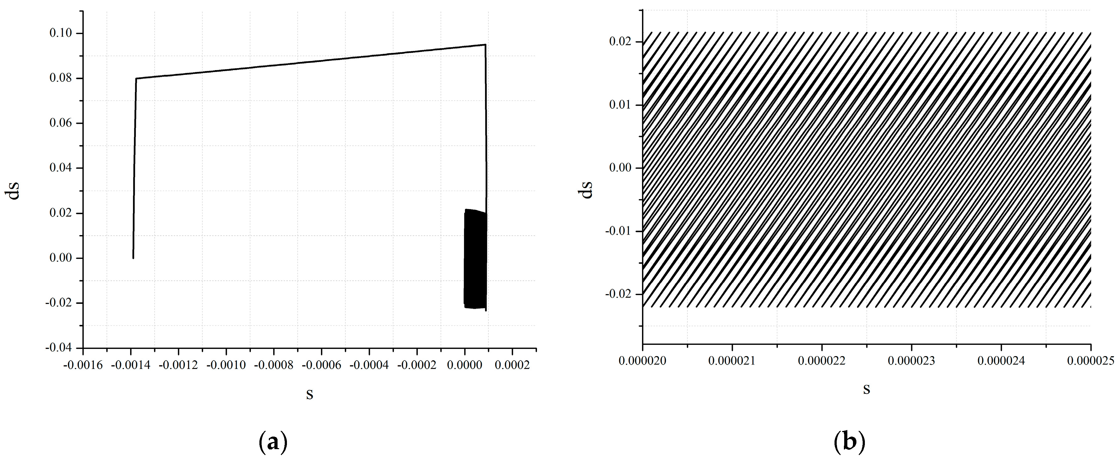 Energies 13 05965 g005