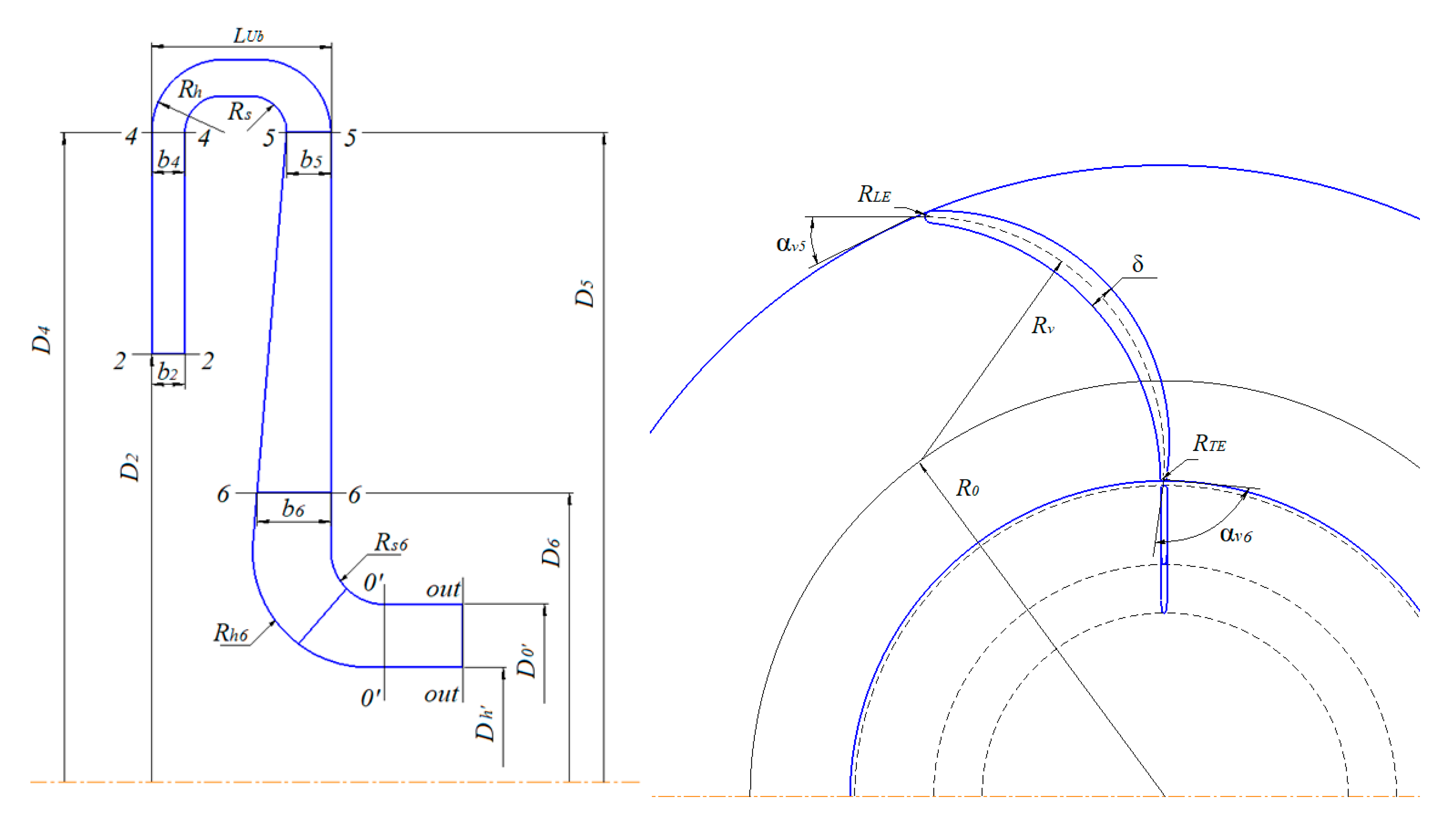 Energies 13 05968 g001