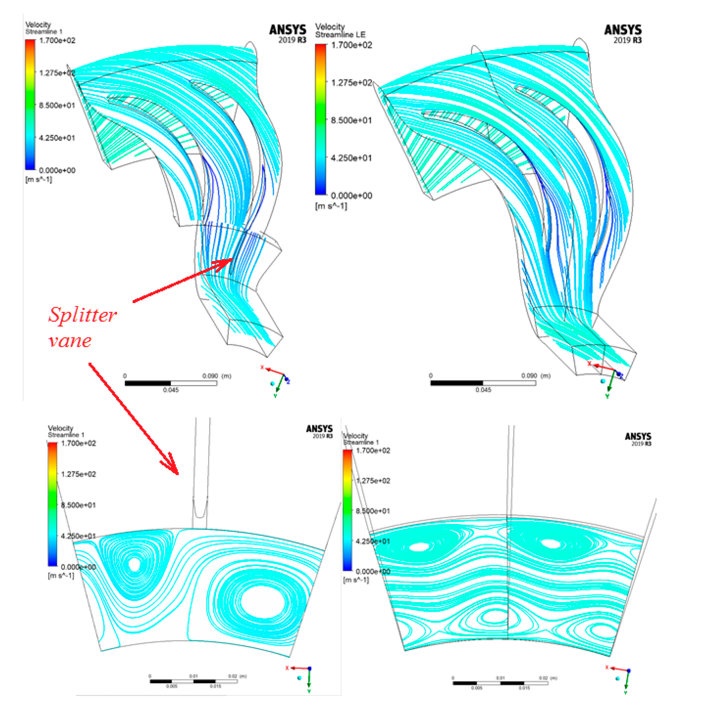 Energies 13 05968 g008