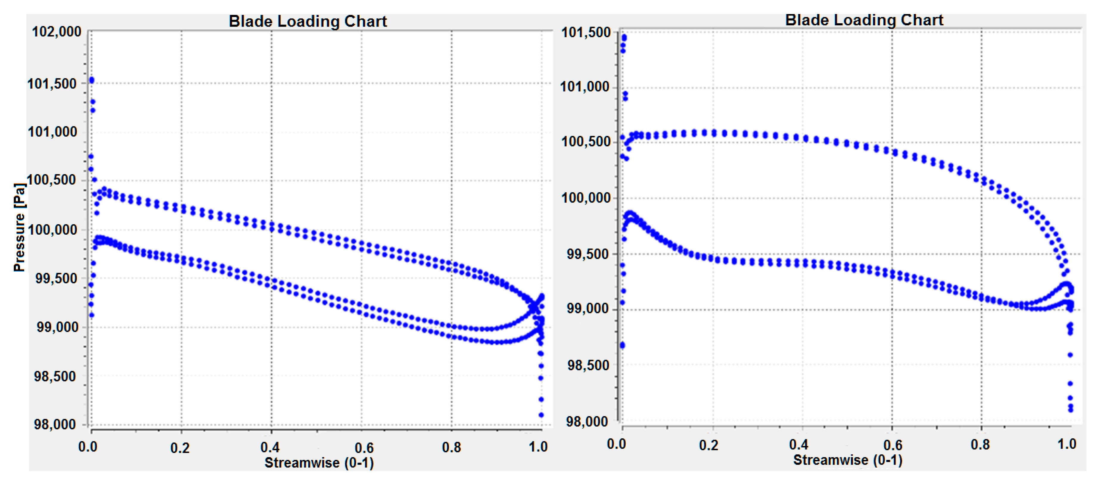 Energies 13 05968 g013