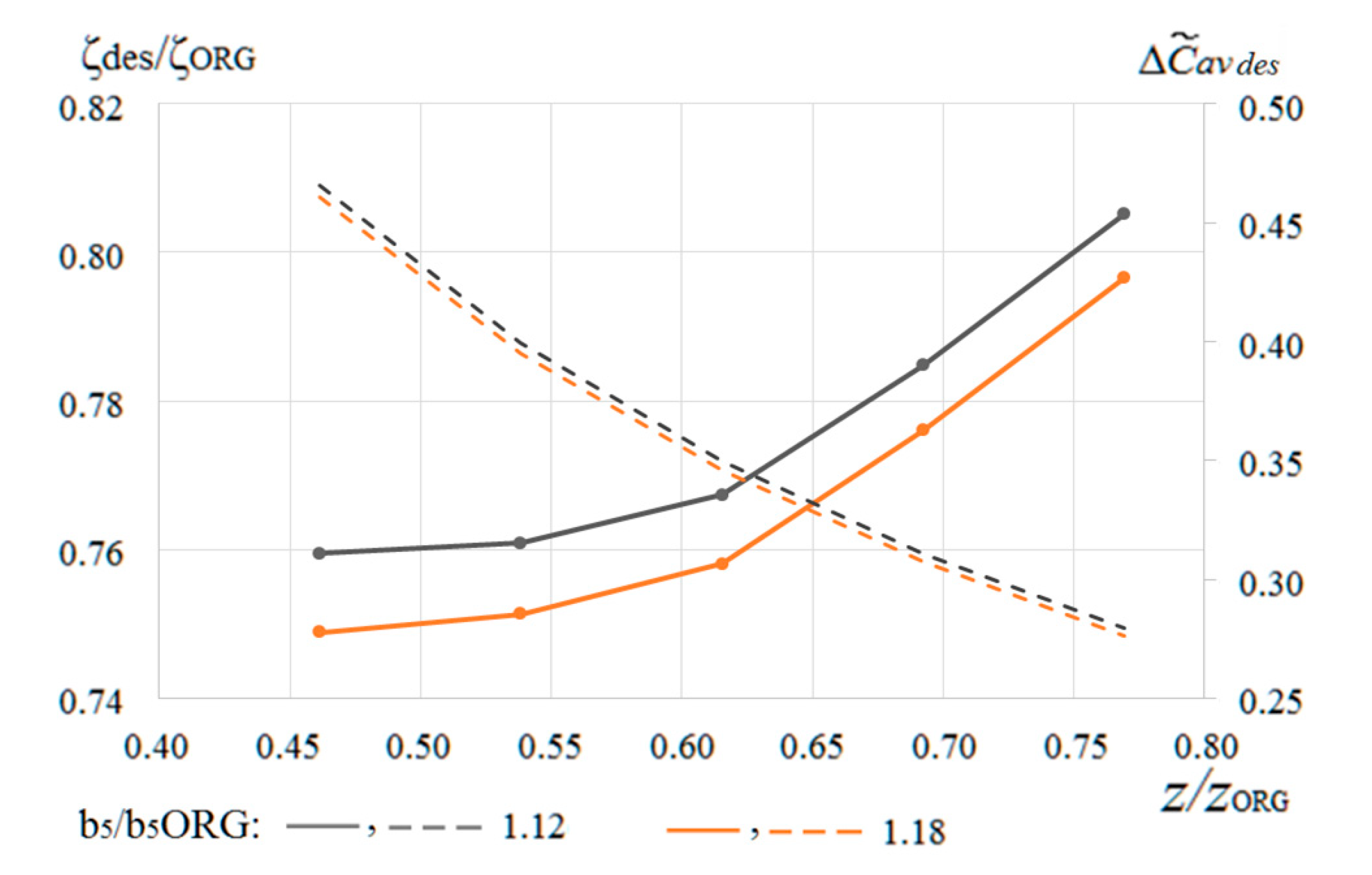 Energies 13 05968 g023