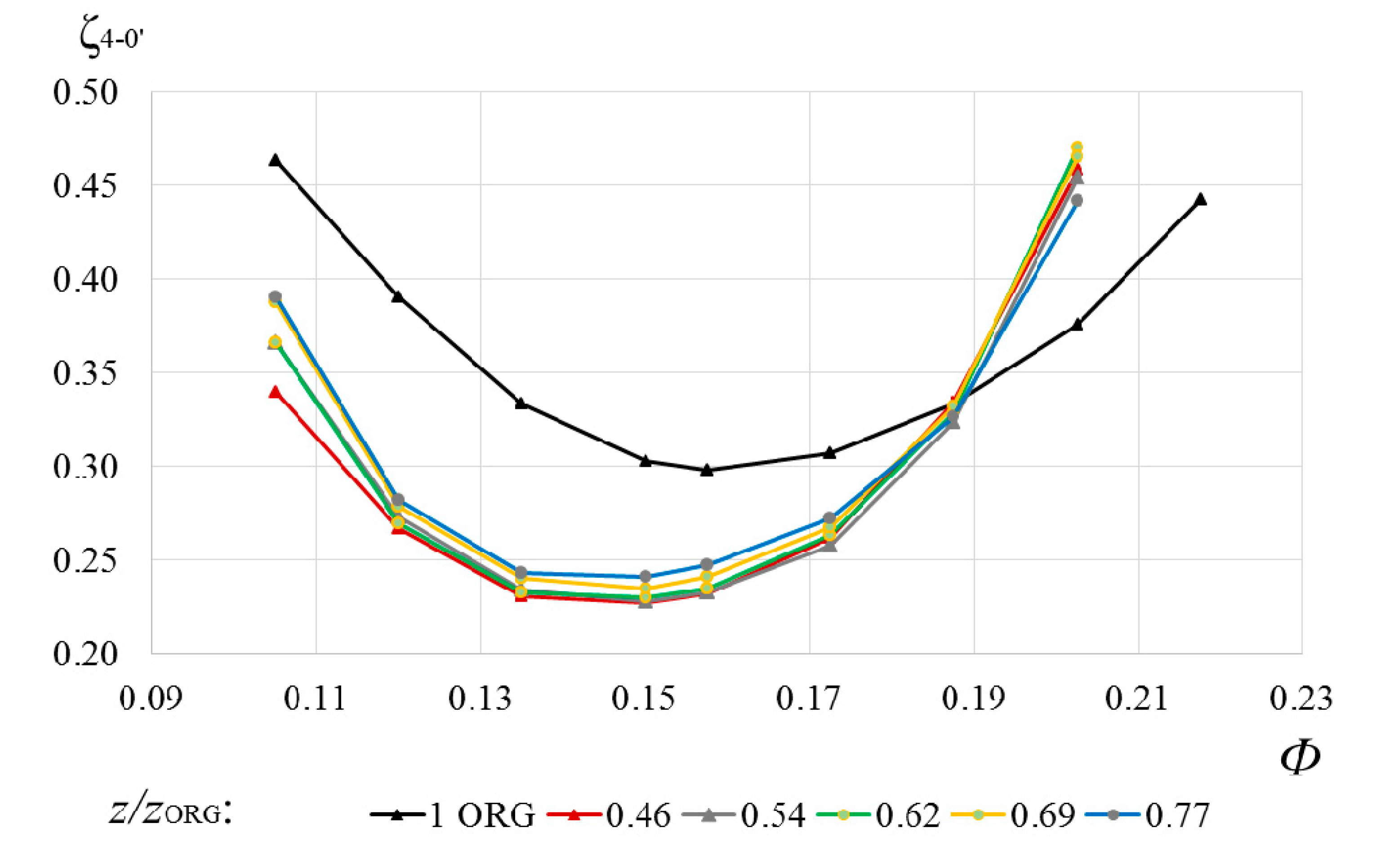 Energies 13 05968 g024