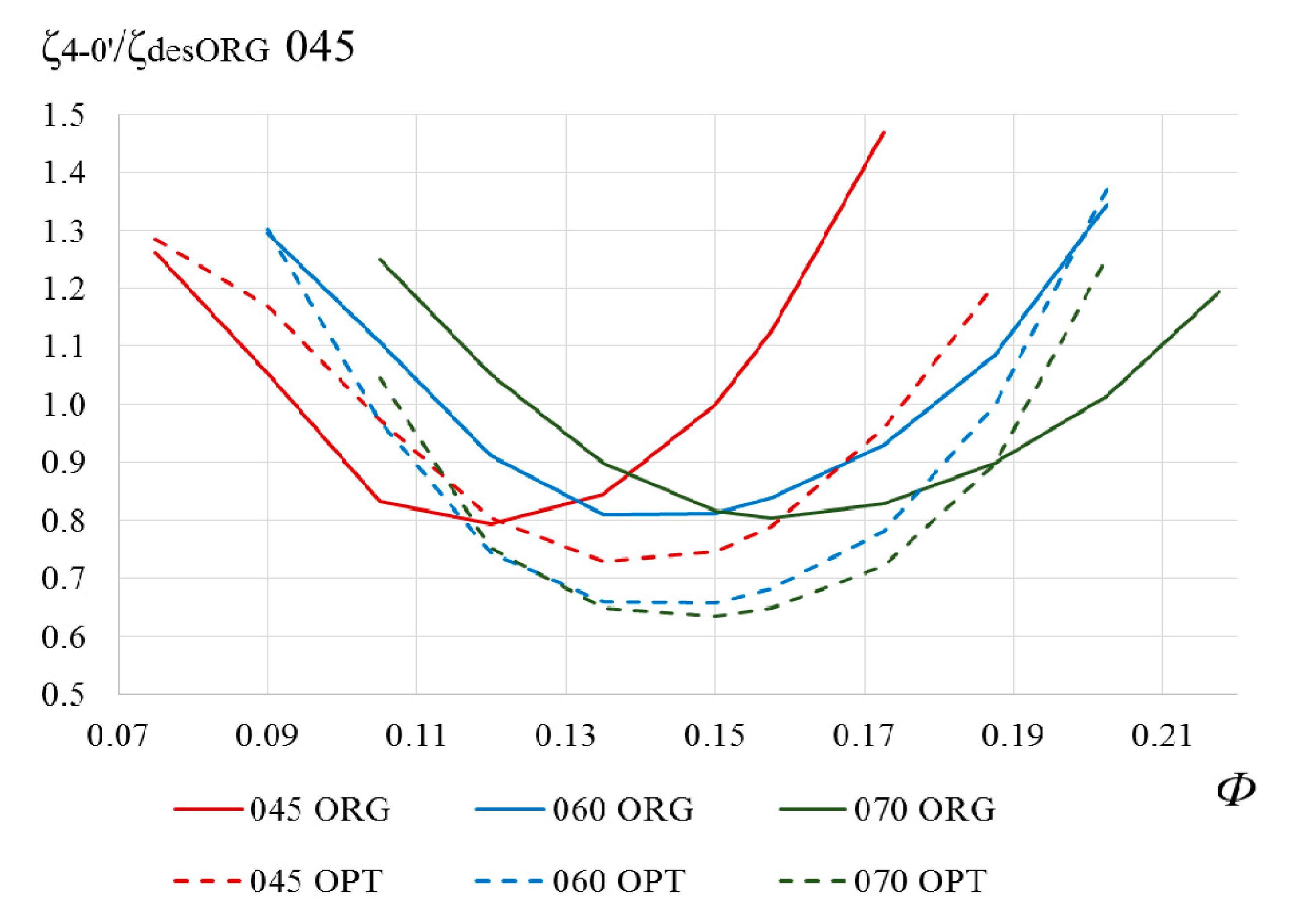 Energies 13 05968 g026