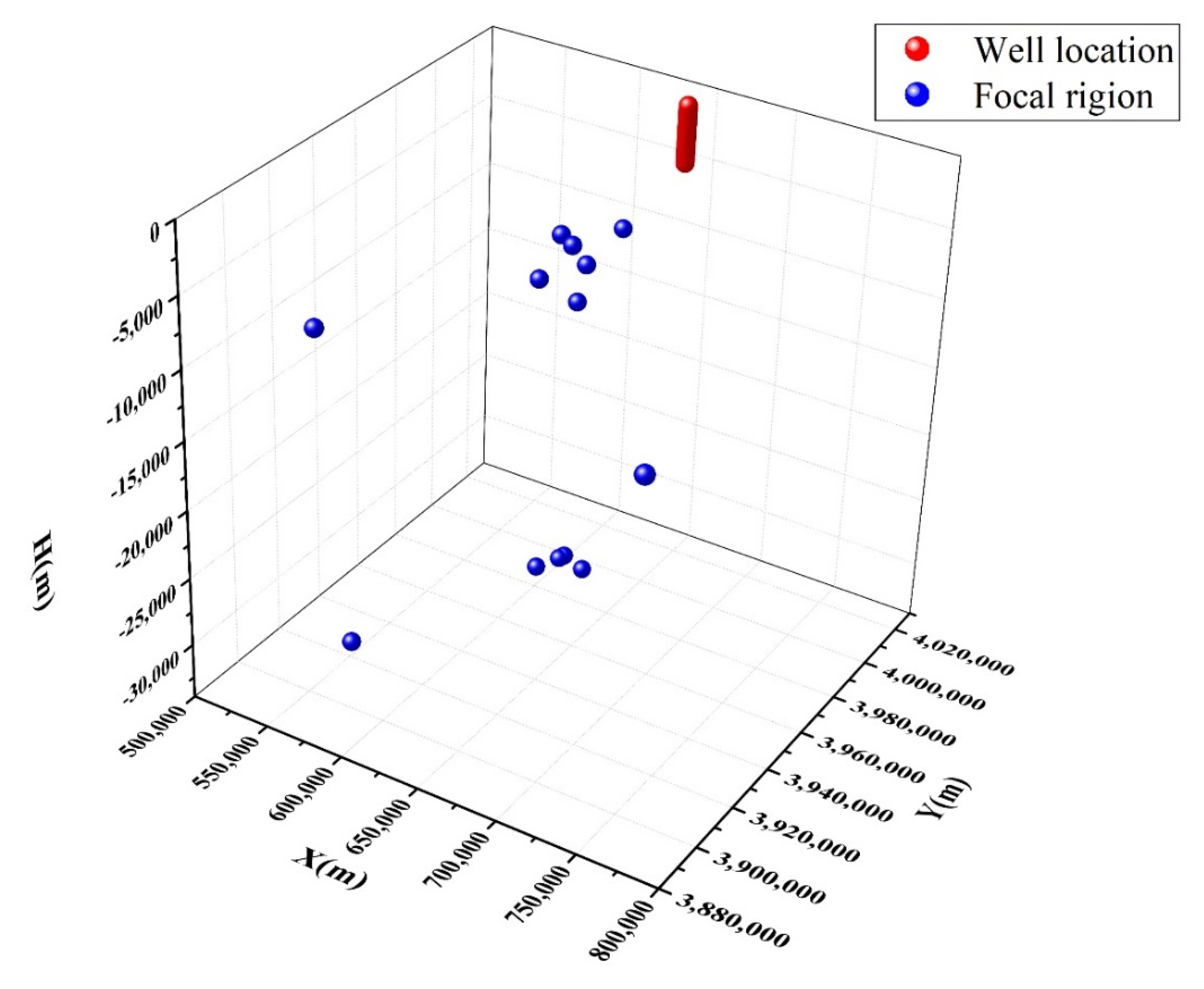 Energies 13 05977 g003 Energies 13 05977 g003