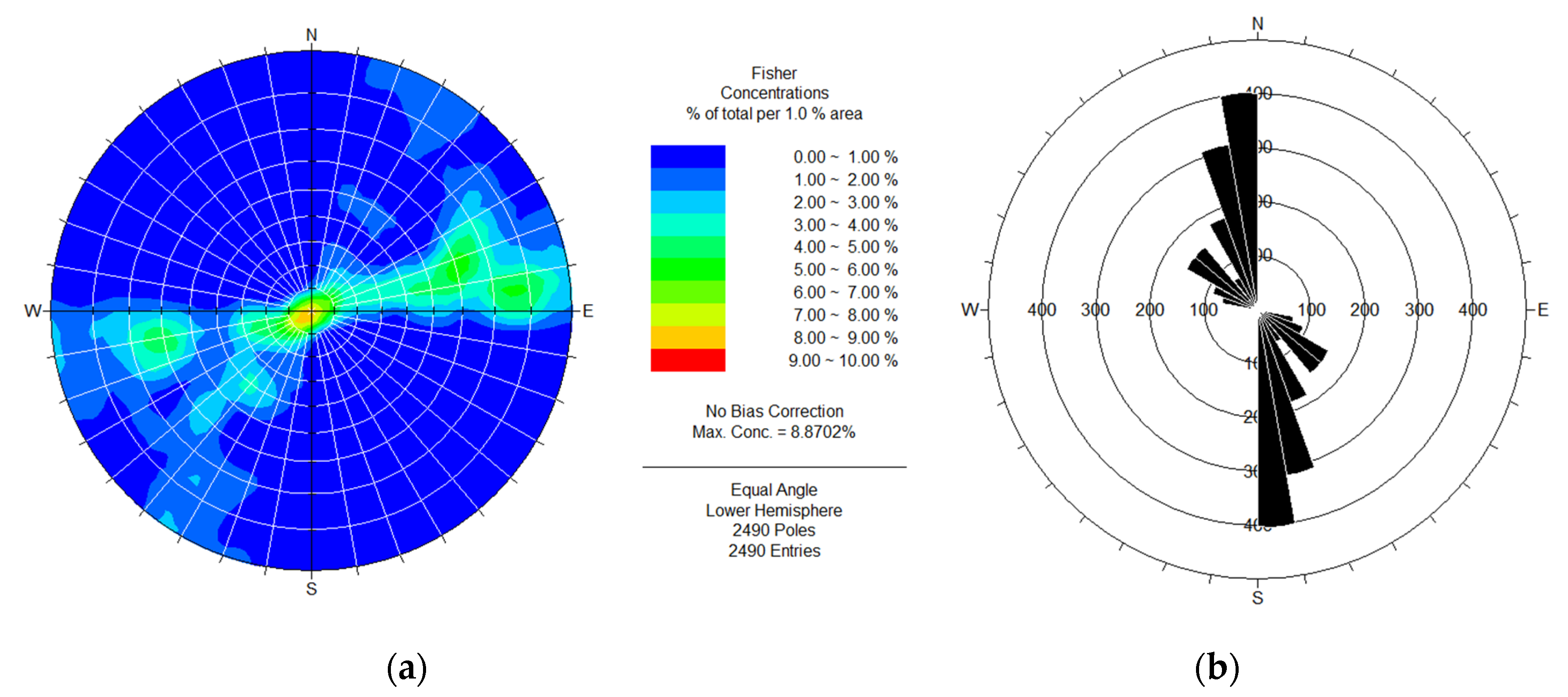 Energies 13 05977 g009 Energies 13 05977 g009