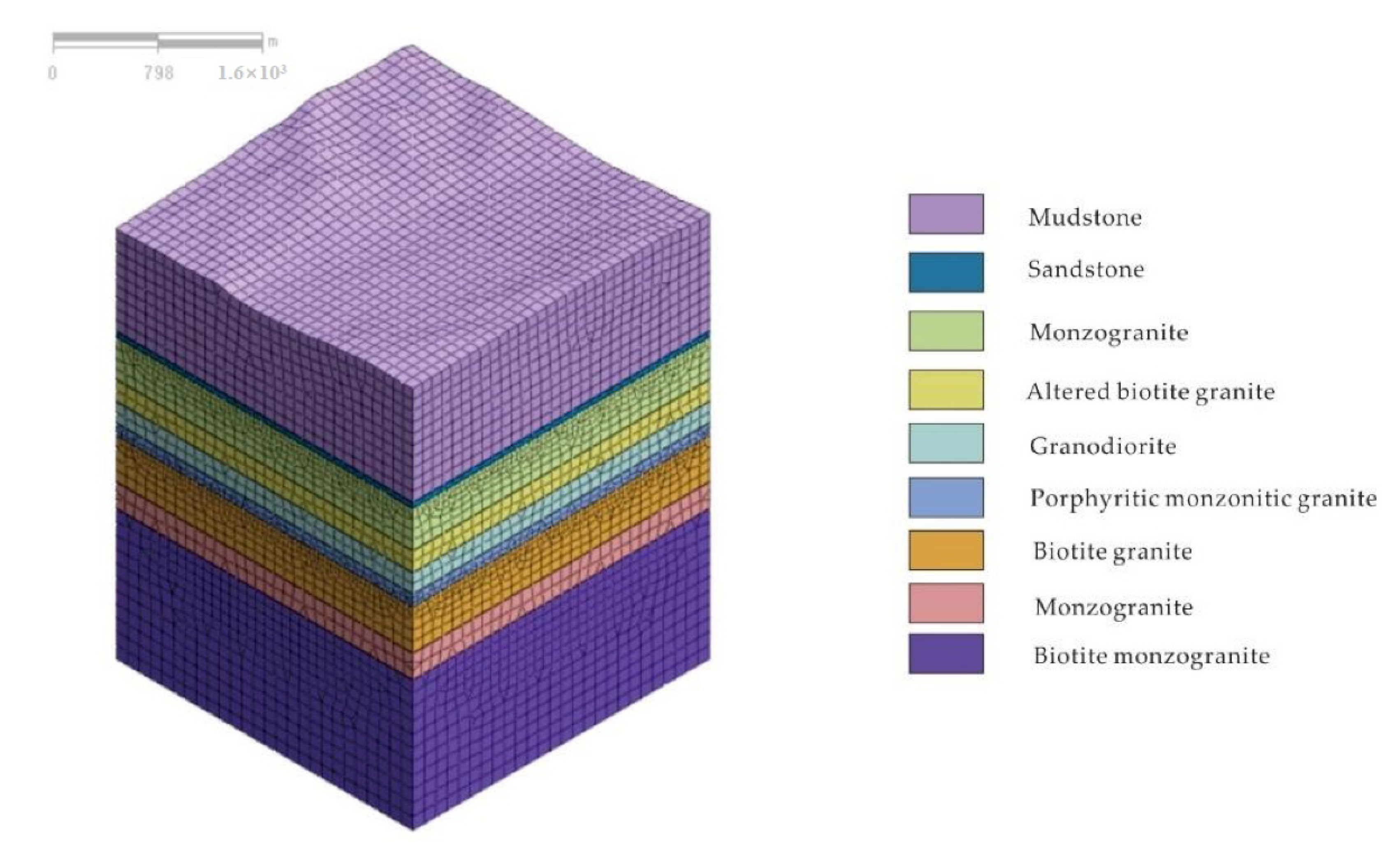 Energies 13 05977 g013 Energies 13 05977 g013