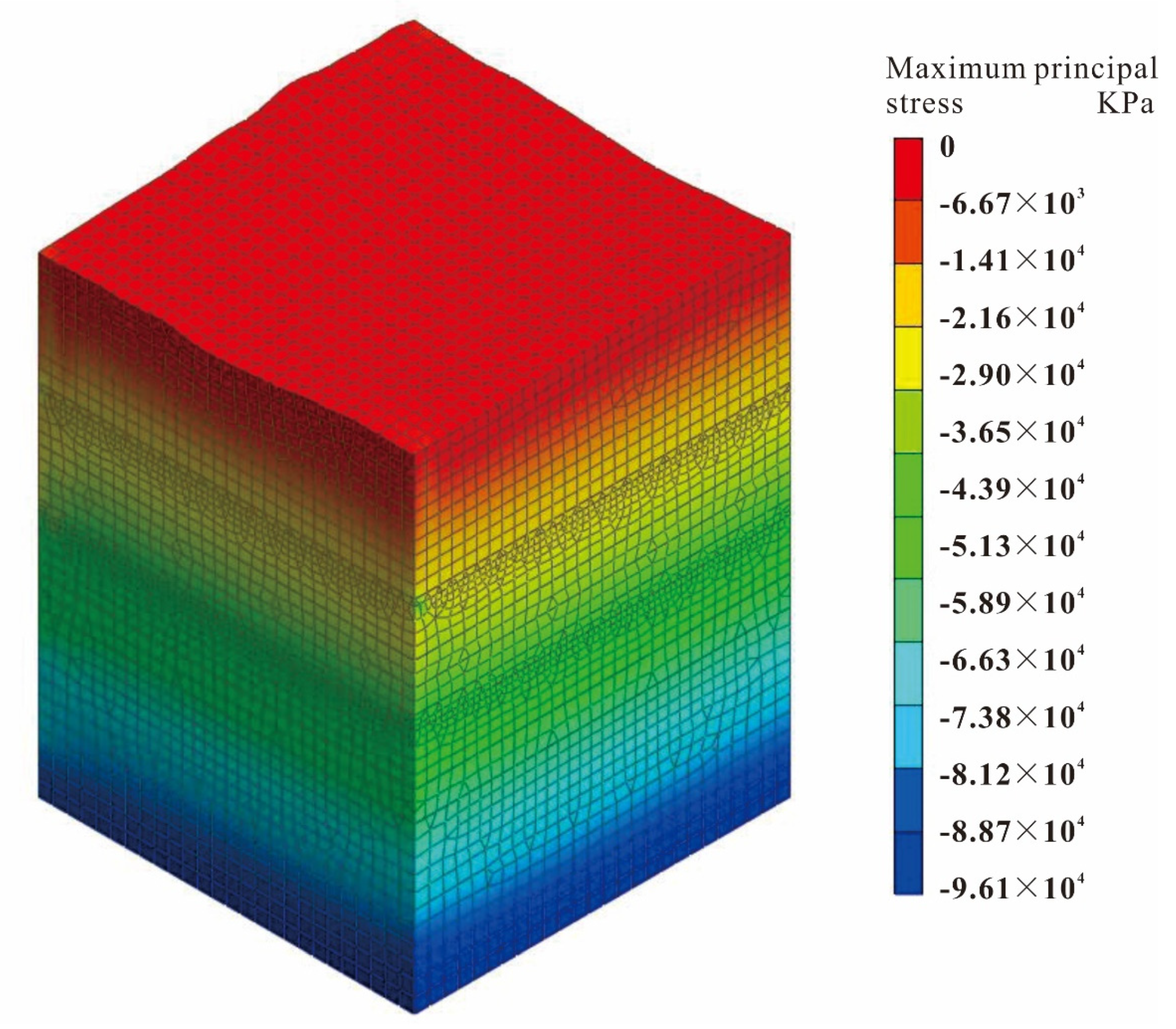 Energies 13 05977 g014 Energies 13 05977 g014
