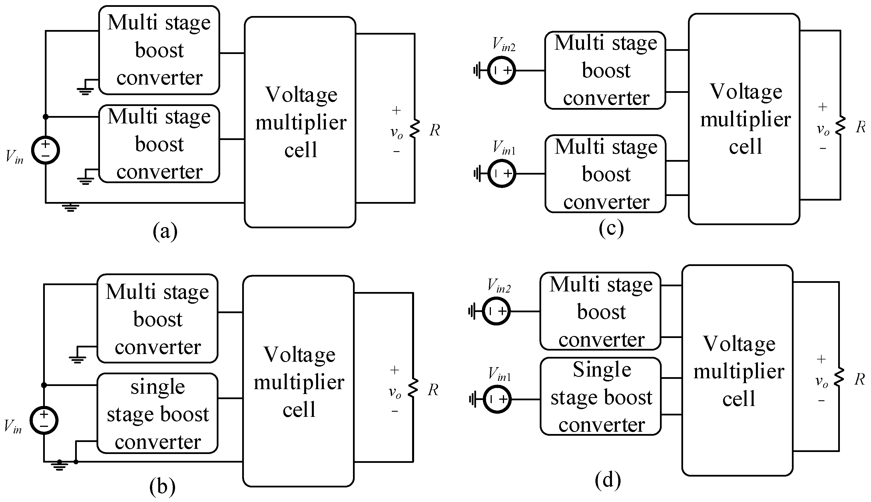 Energies 13 05990 g001 Energies 13 05990 g001