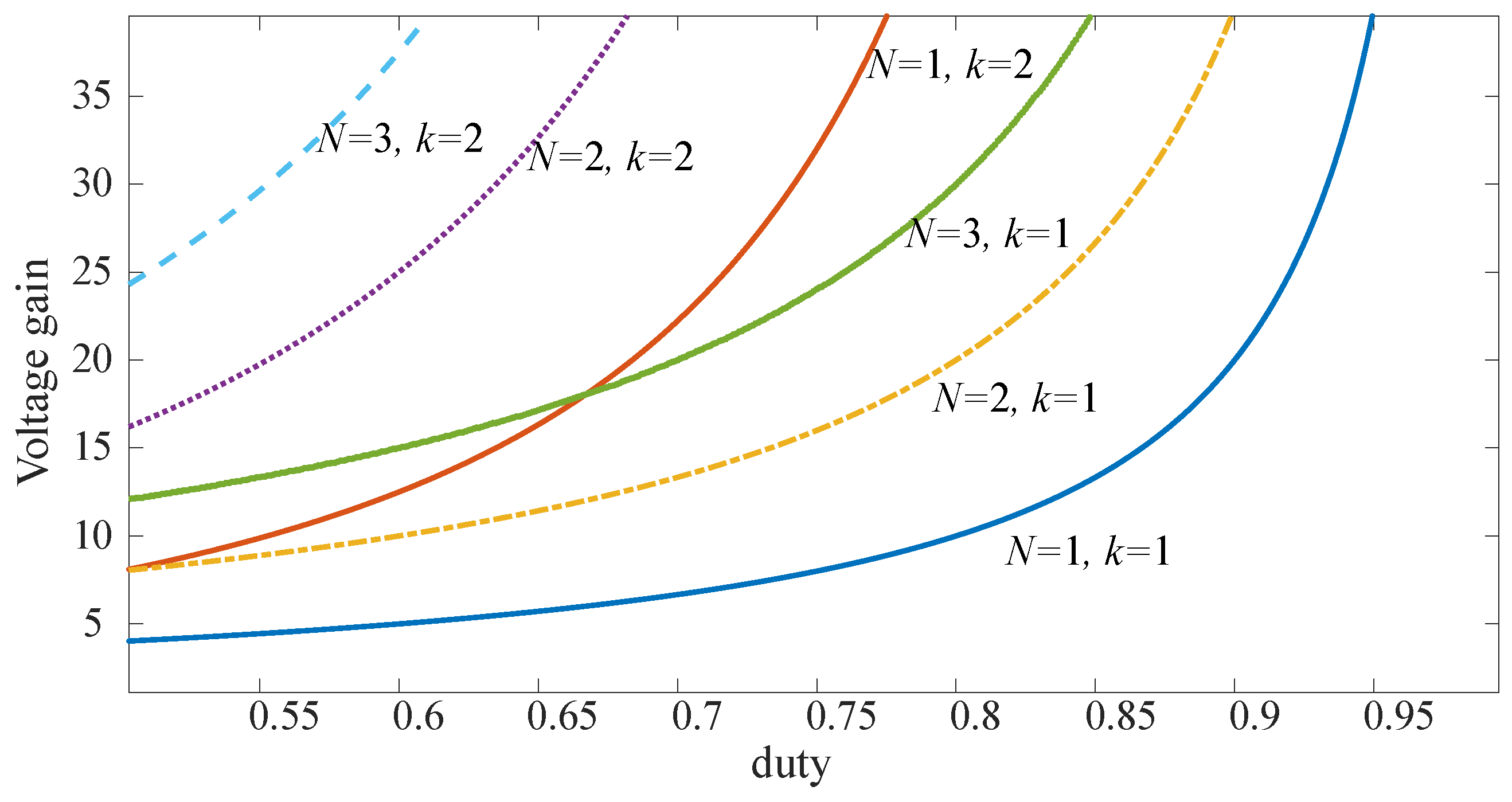 Energies 13 05990 g008 Energies 13 05990 g008