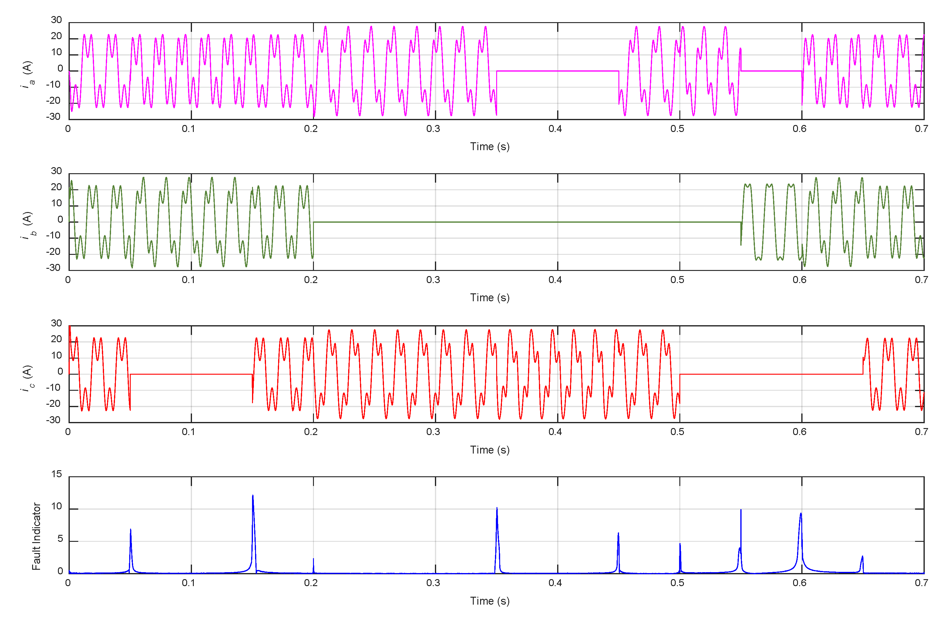 Energies 13 06004 g009