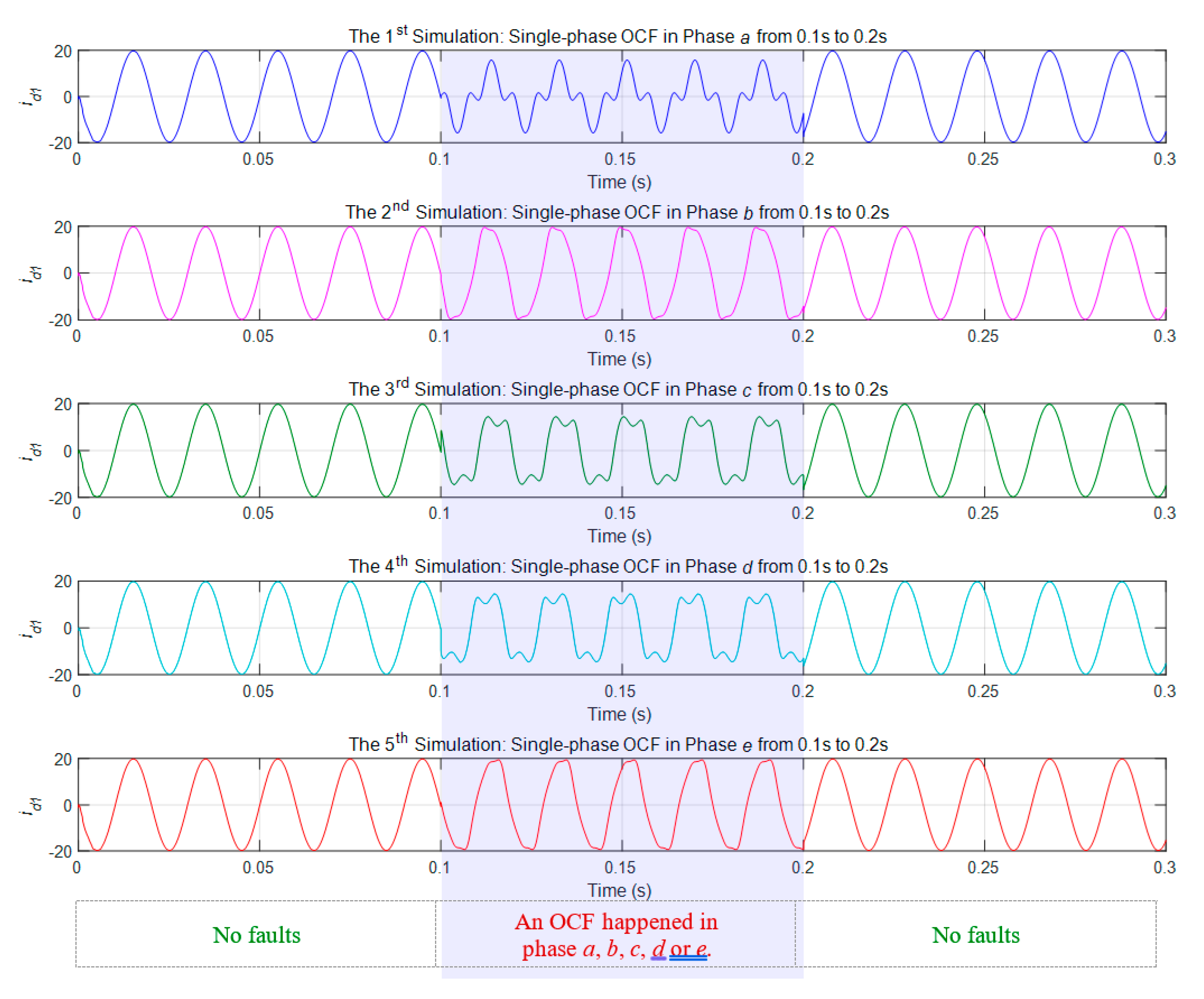 Energies 13 06004 g015