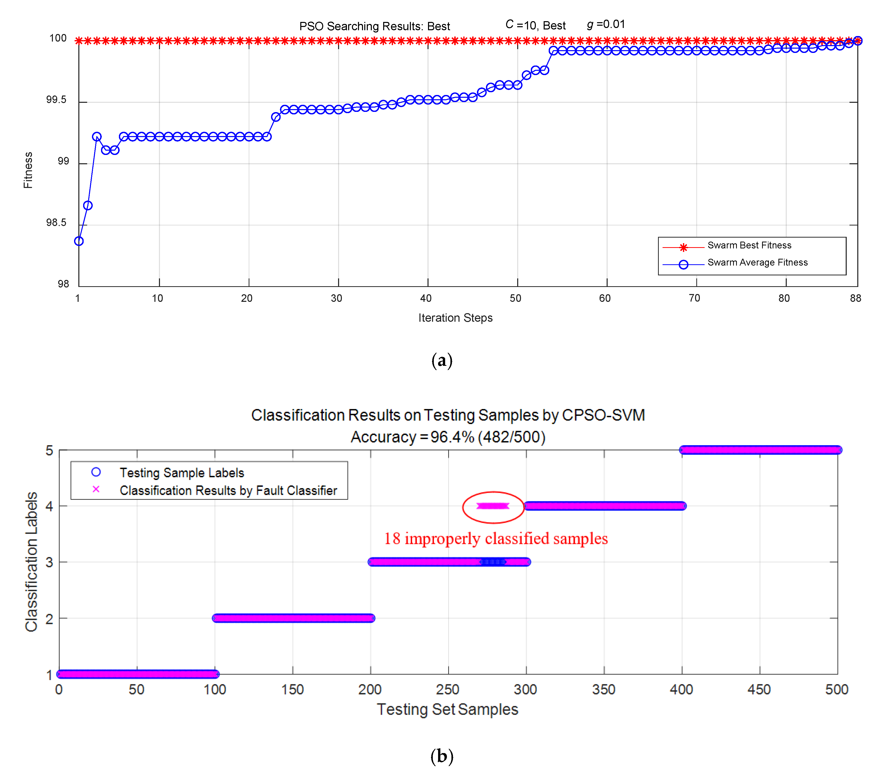 Energies 13 06004 g019