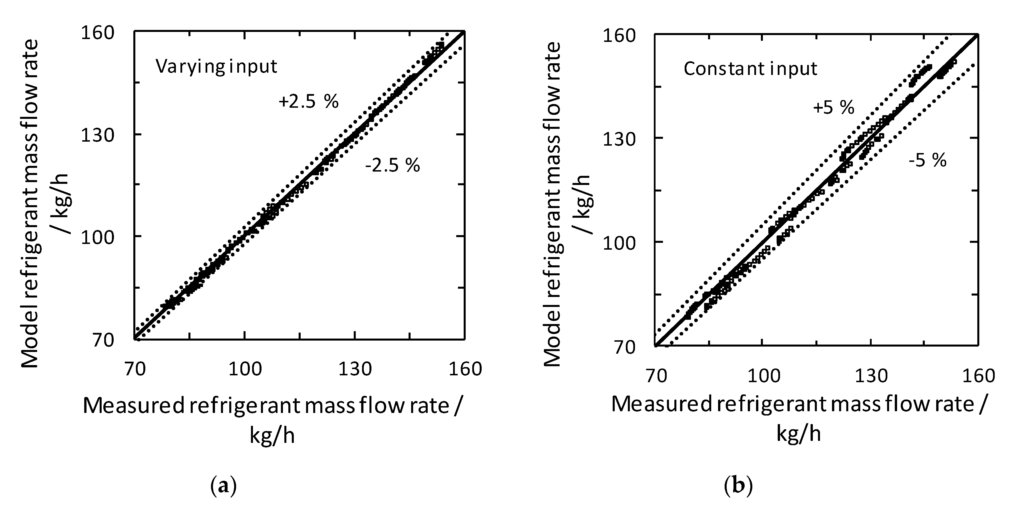 Energies 13 06012 g010