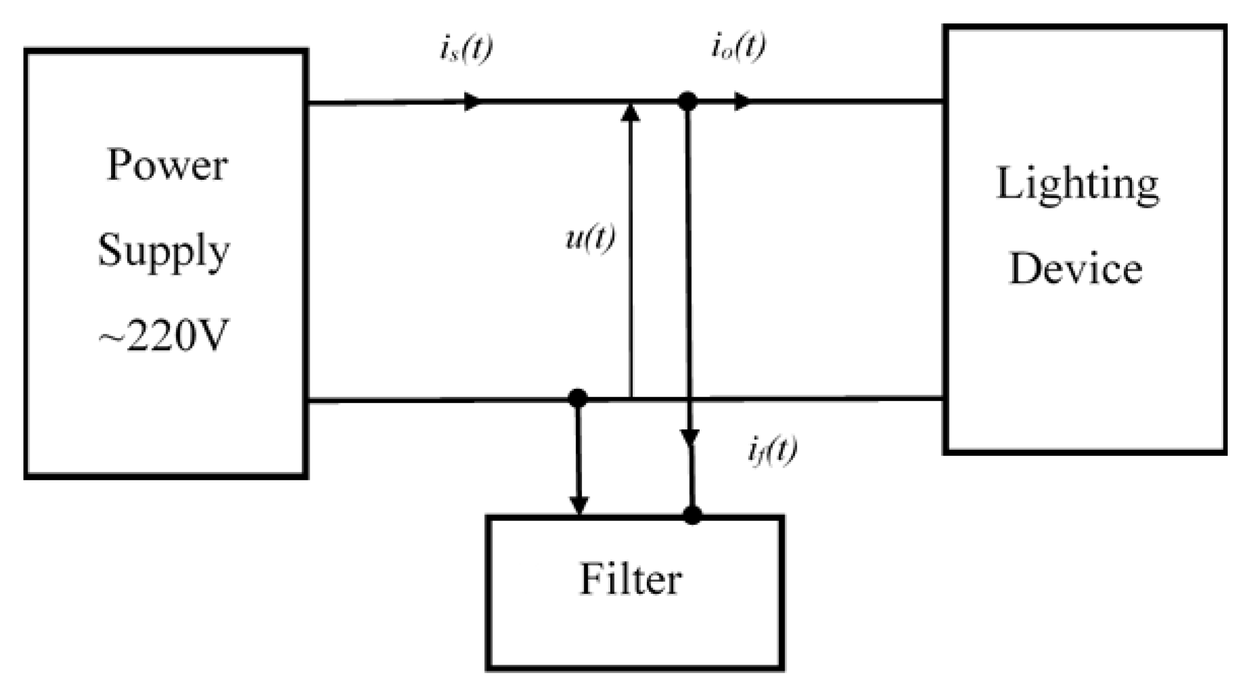 Energies 13 06017 g002 Energies 13 06017 g002